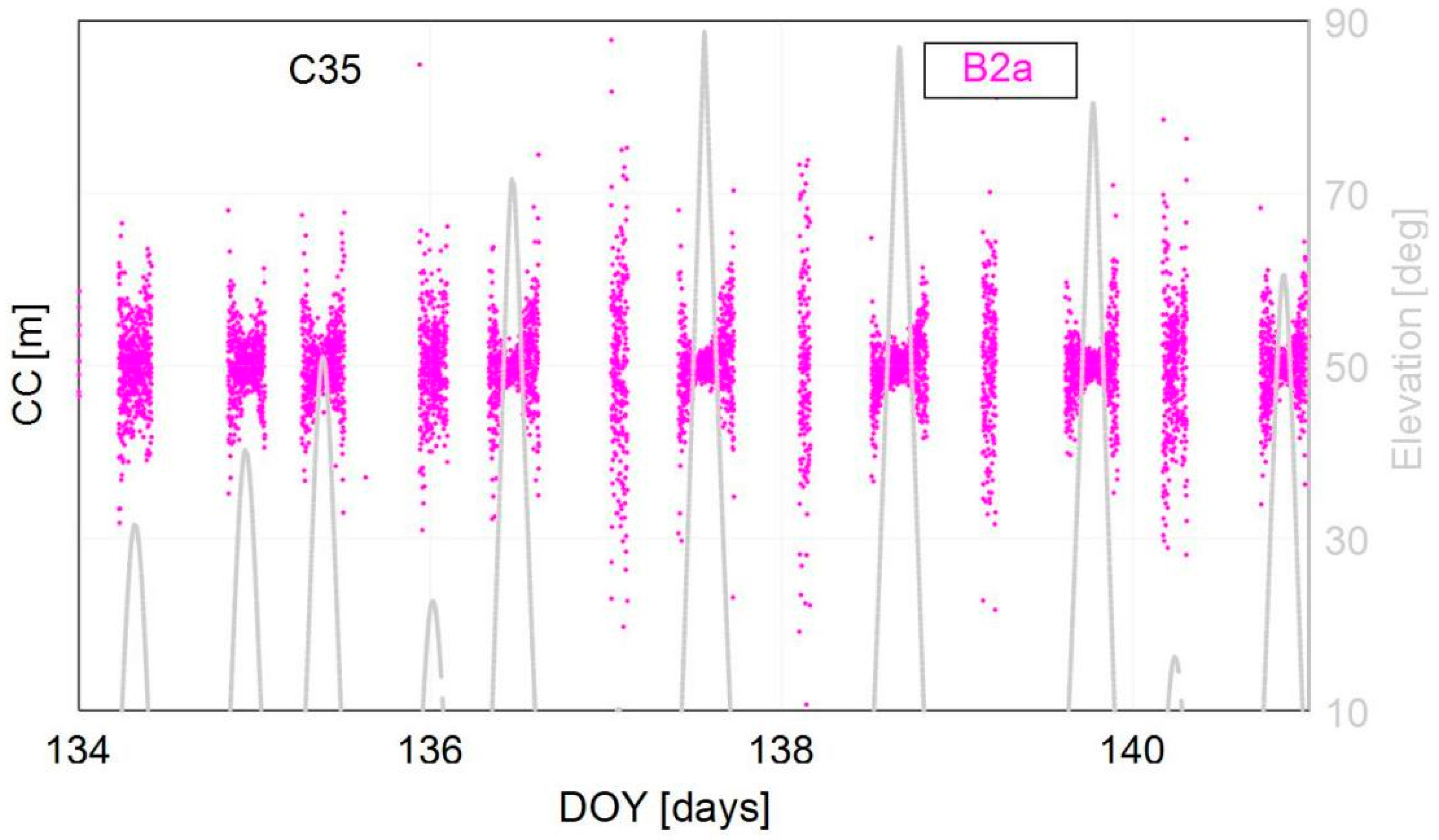 Remotesensing 16 02277 g004