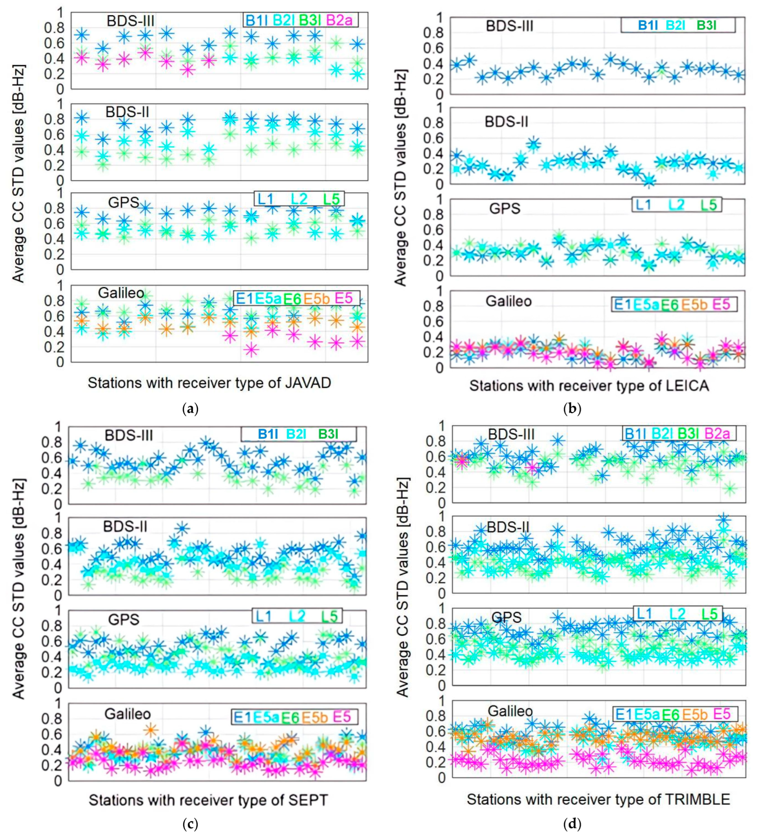 Remotesensing 16 02277 g007