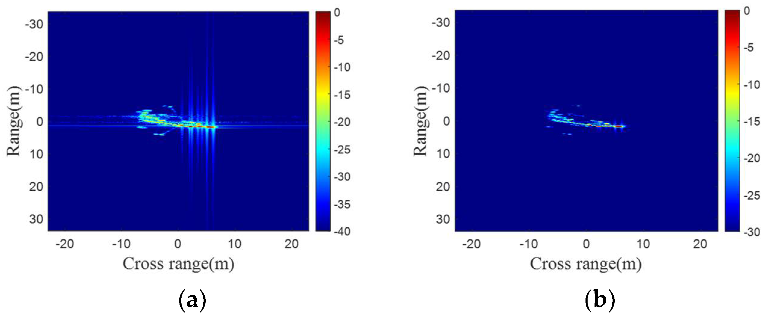 Remotesensing 16 02279 g005