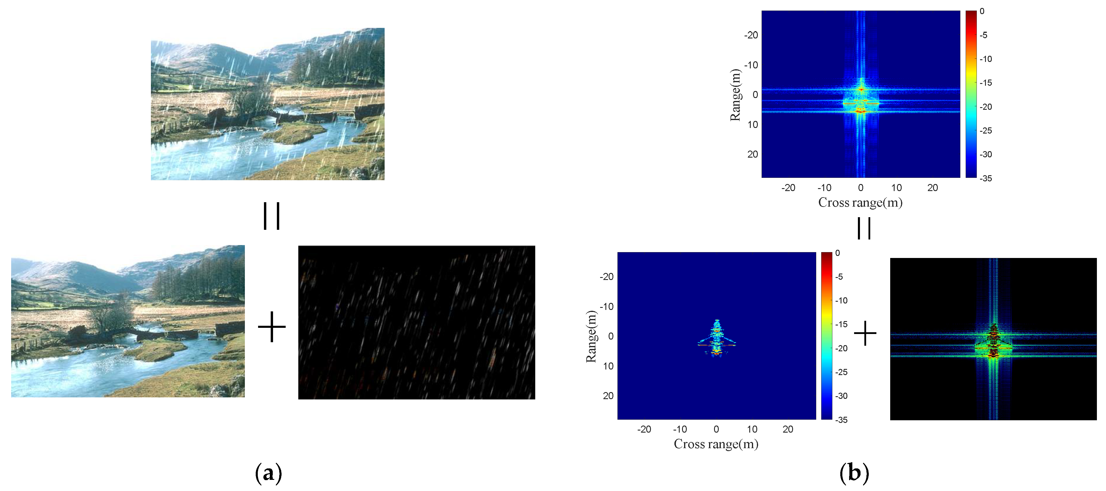 Remotesensing 16 02279 g009