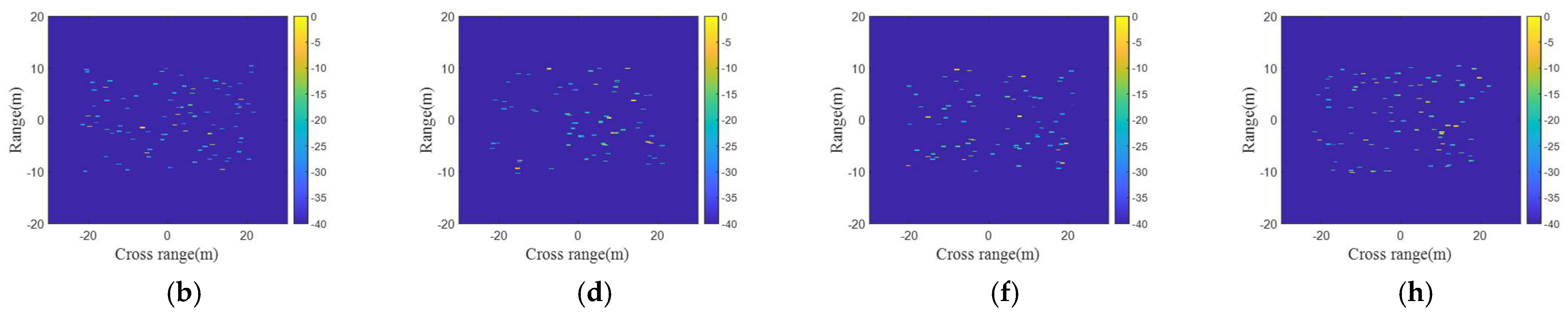 Remotesensing 16 02279 g012b