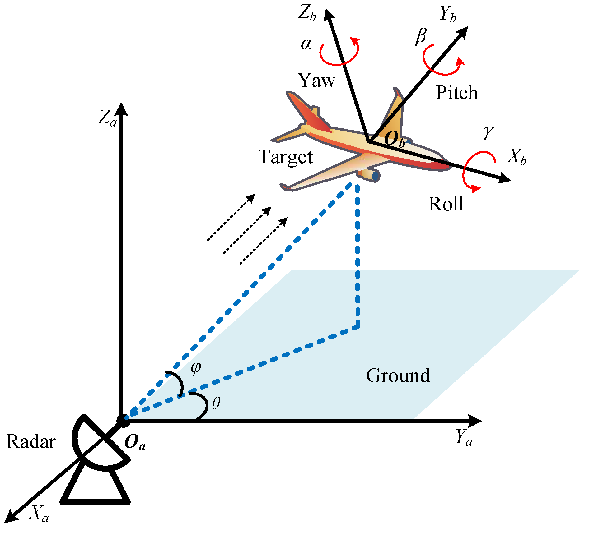 Remotesensing 16 02279 g013