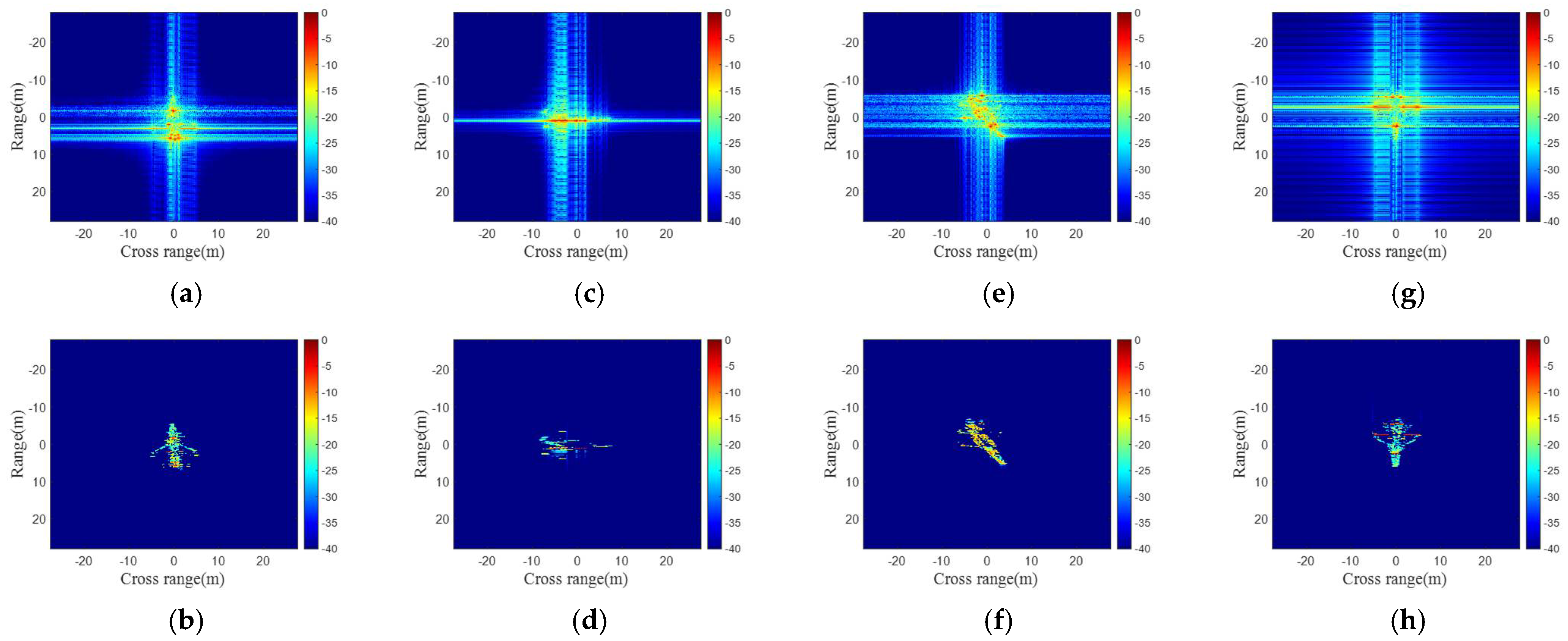 Remotesensing 16 02279 g015