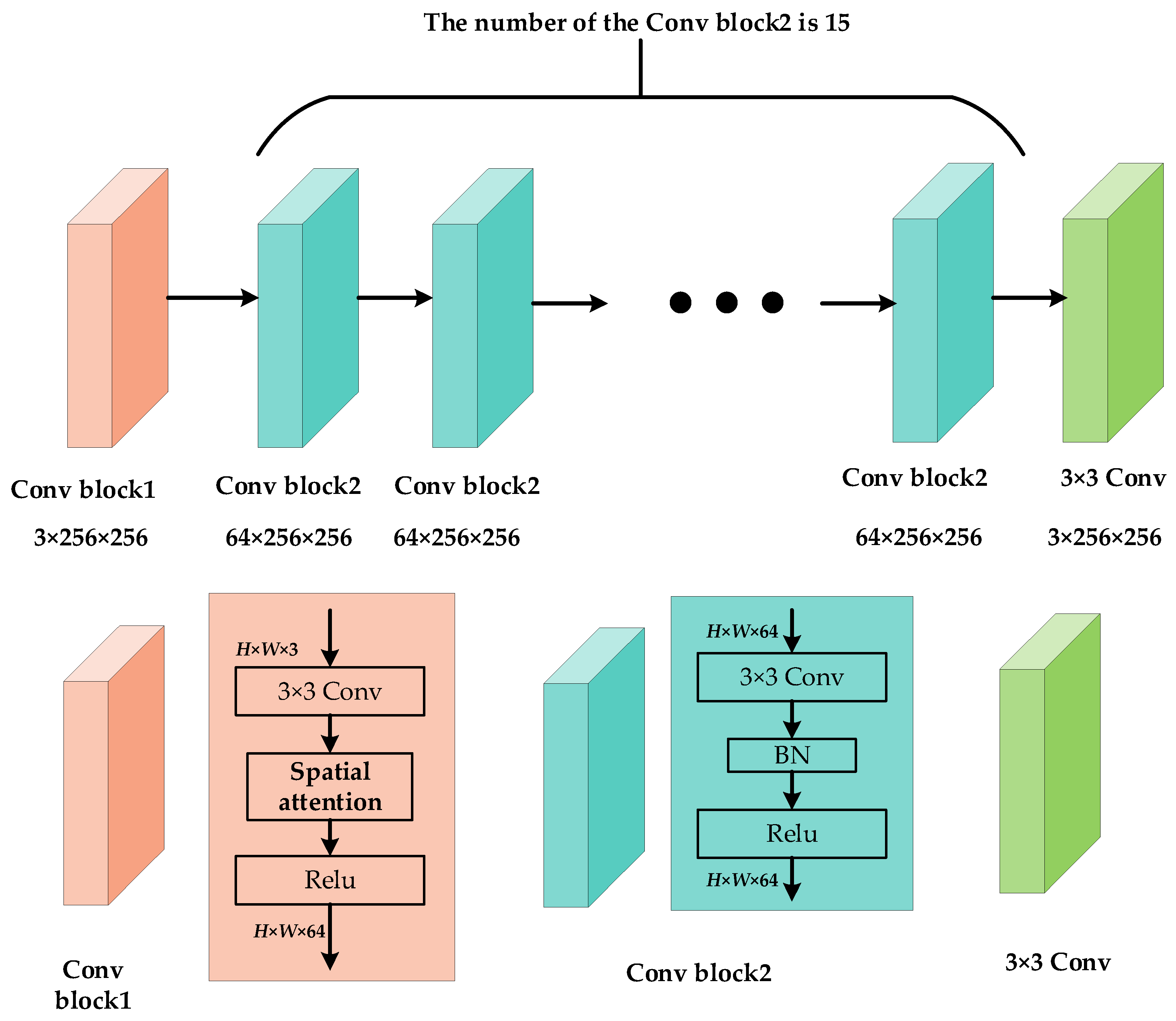 Remotesensing 16 02279 g0a3