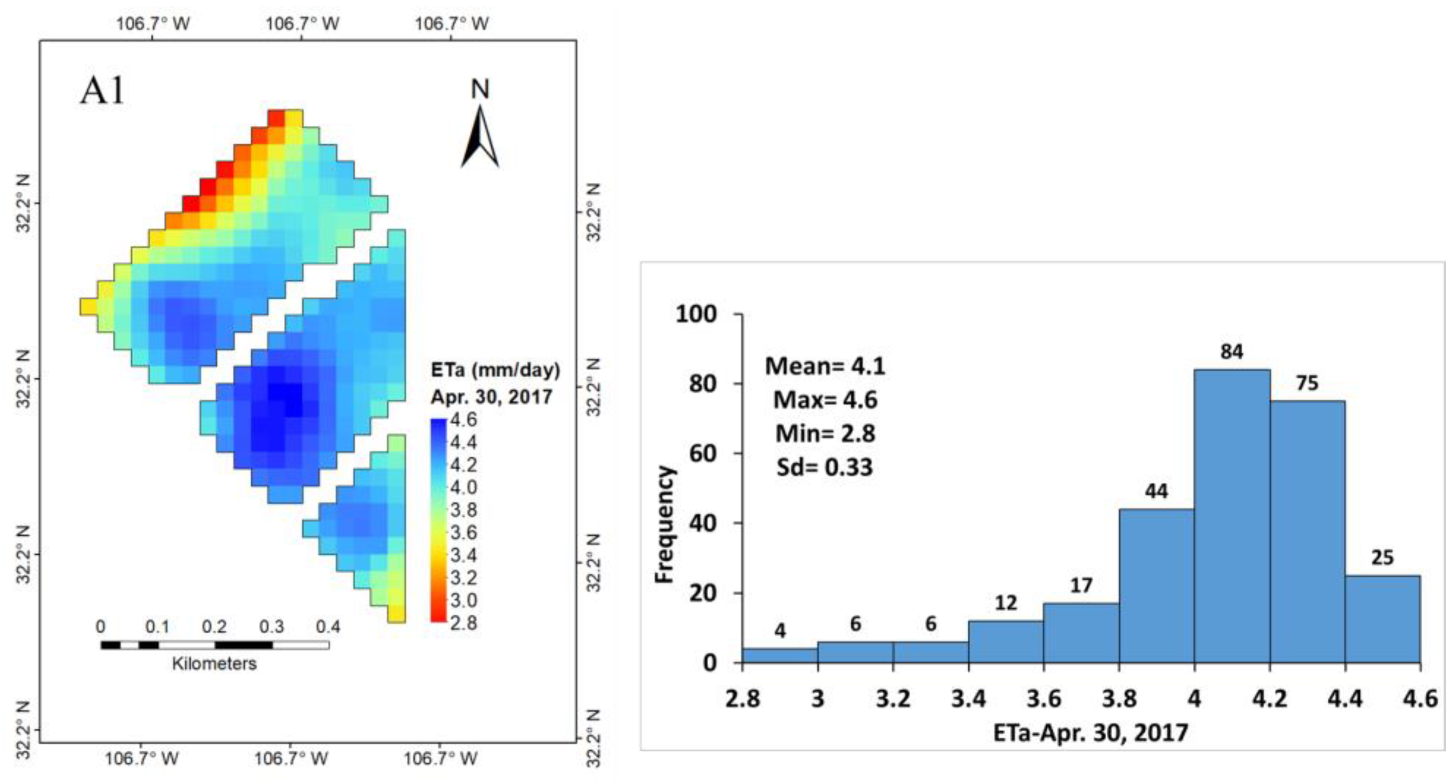 Remotesensing 16 02290 g007a