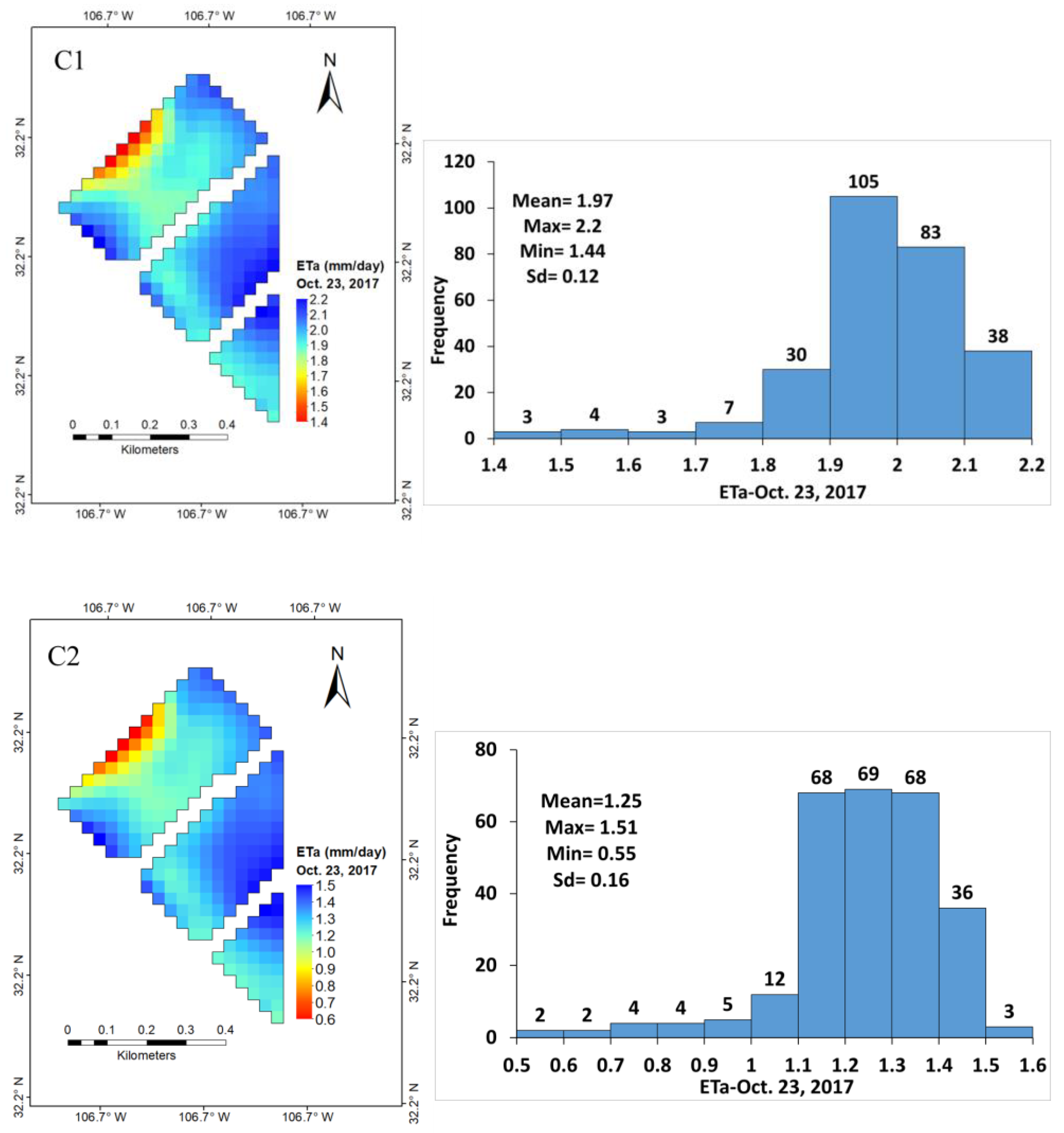 Remotesensing 16 02290 g007c