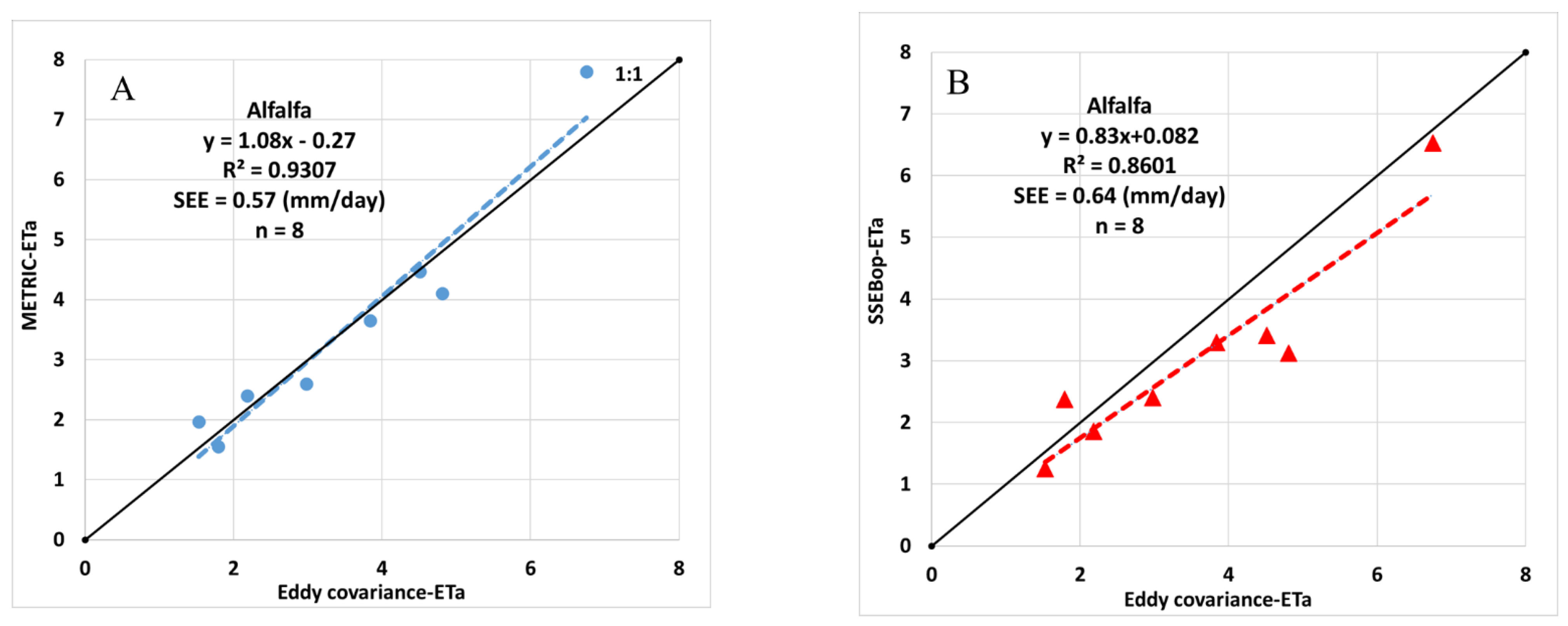 Remotesensing 16 02290 g008a