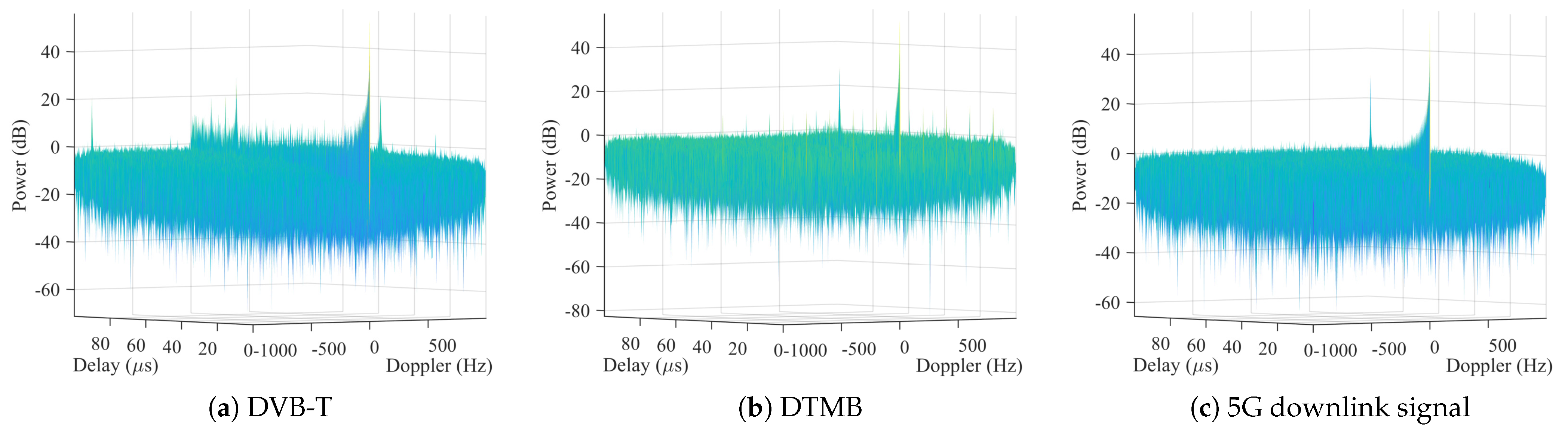Remotesensing 16 02294 g001