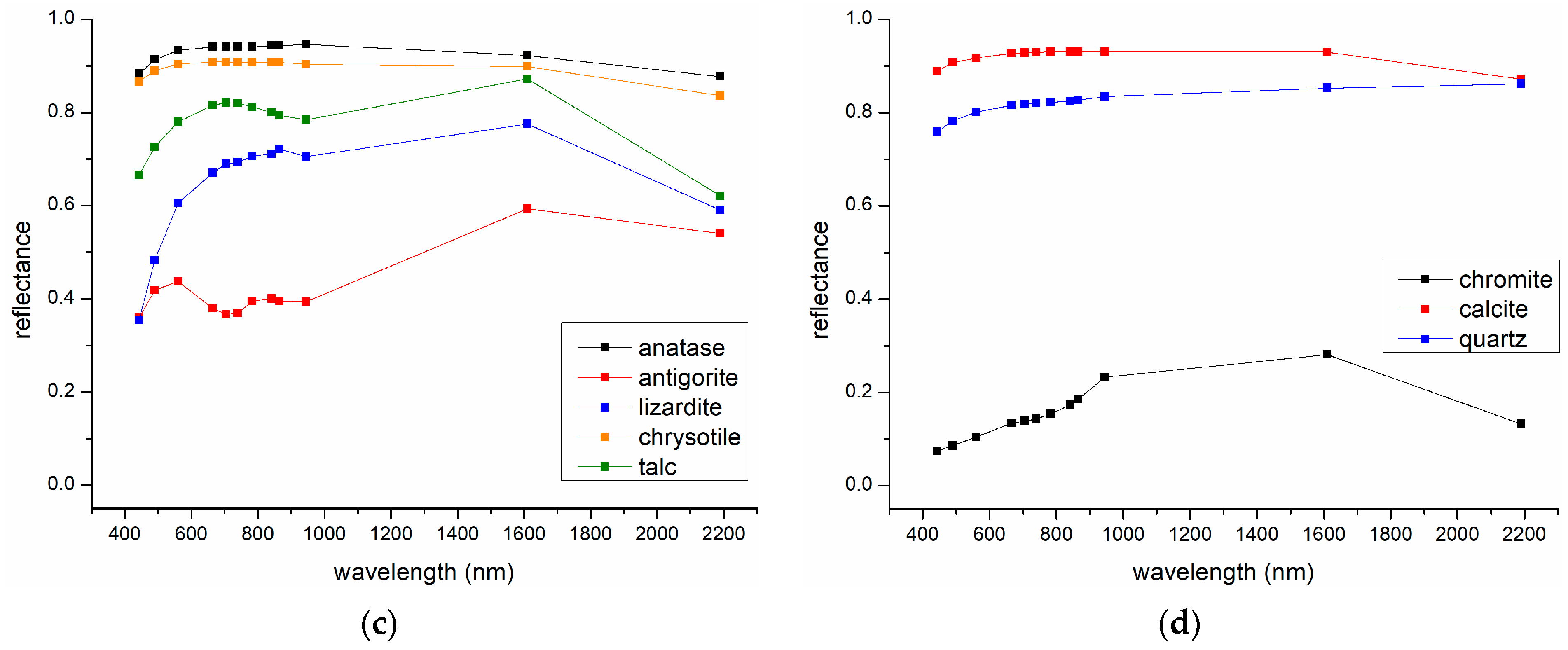 Remotesensing 16 02295 g009b Remotesensing 16 02295 g009b