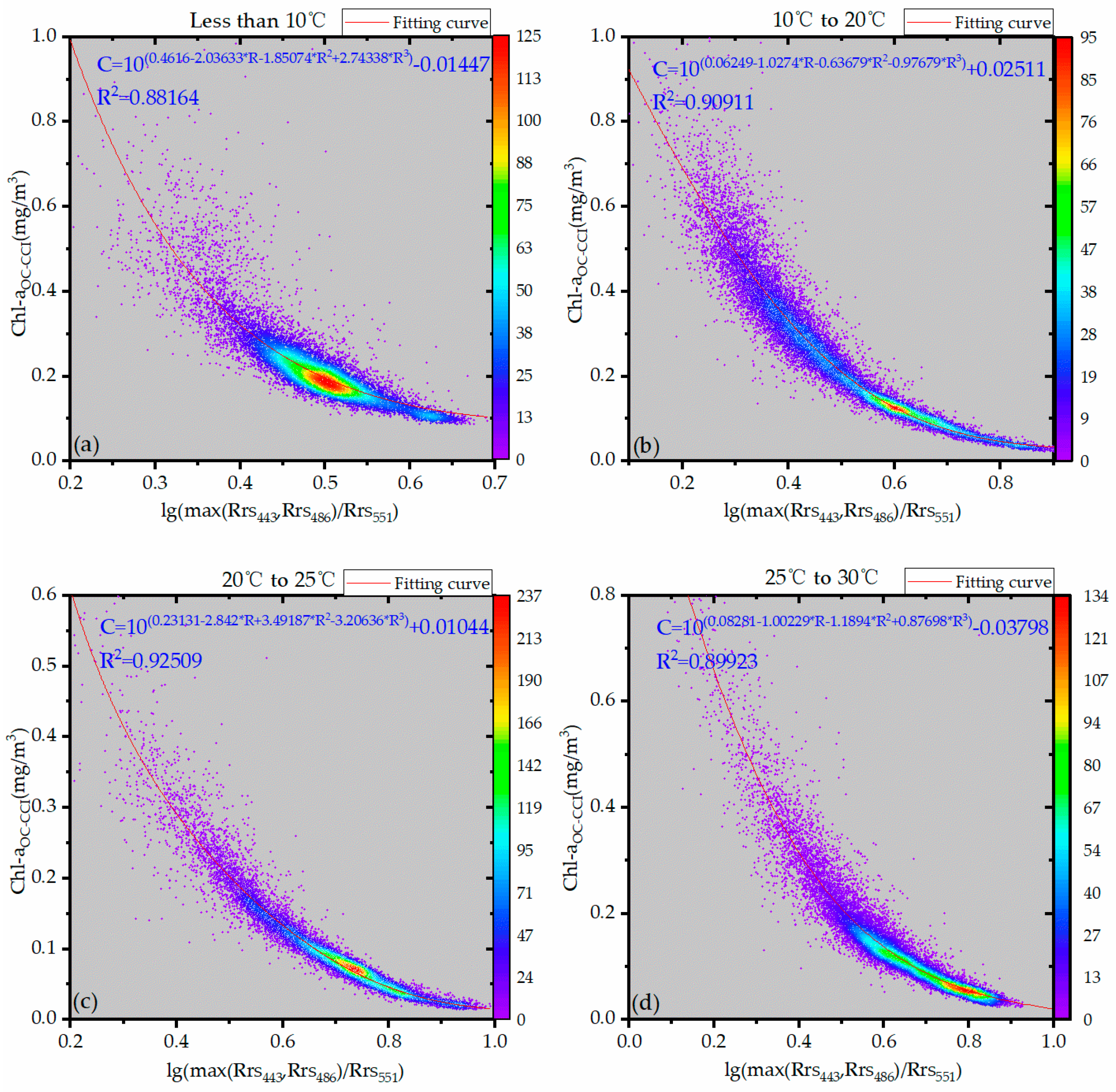 Remotesensing 16 02302 g005