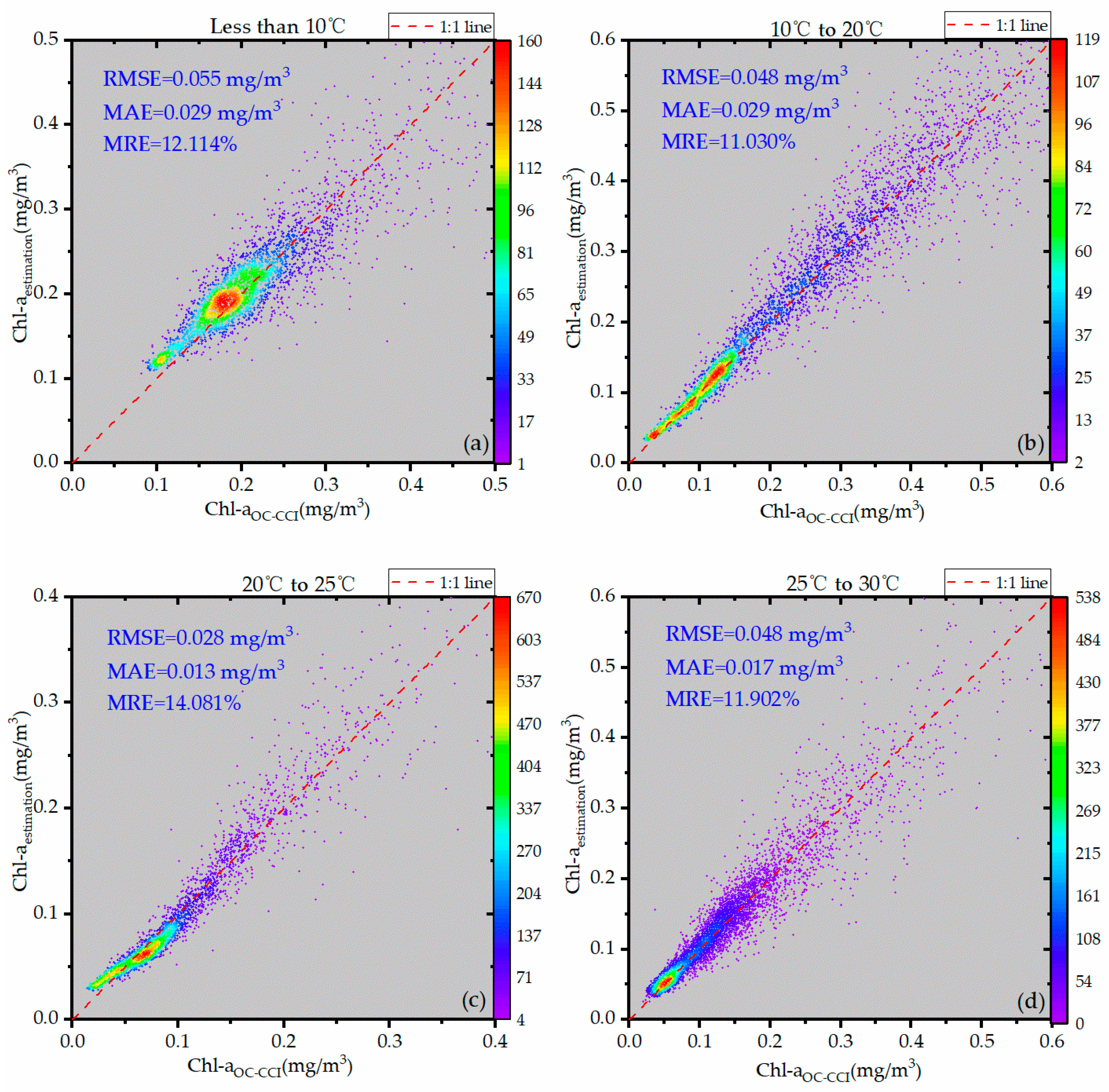 Remotesensing 16 02302 g007