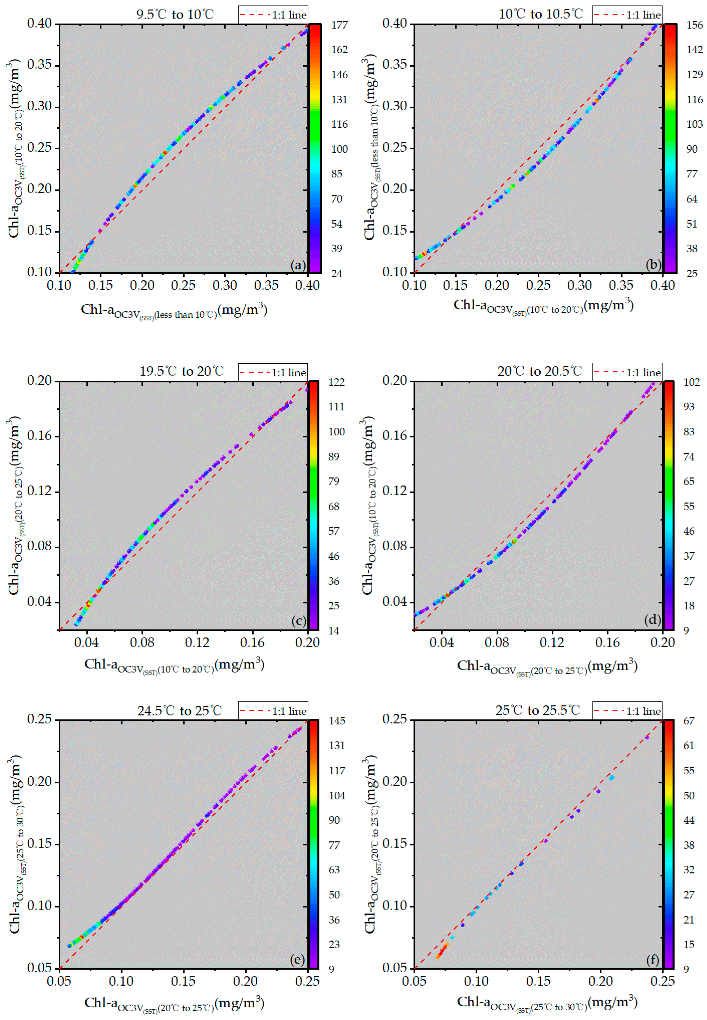 Remotesensing 16 02302 g010