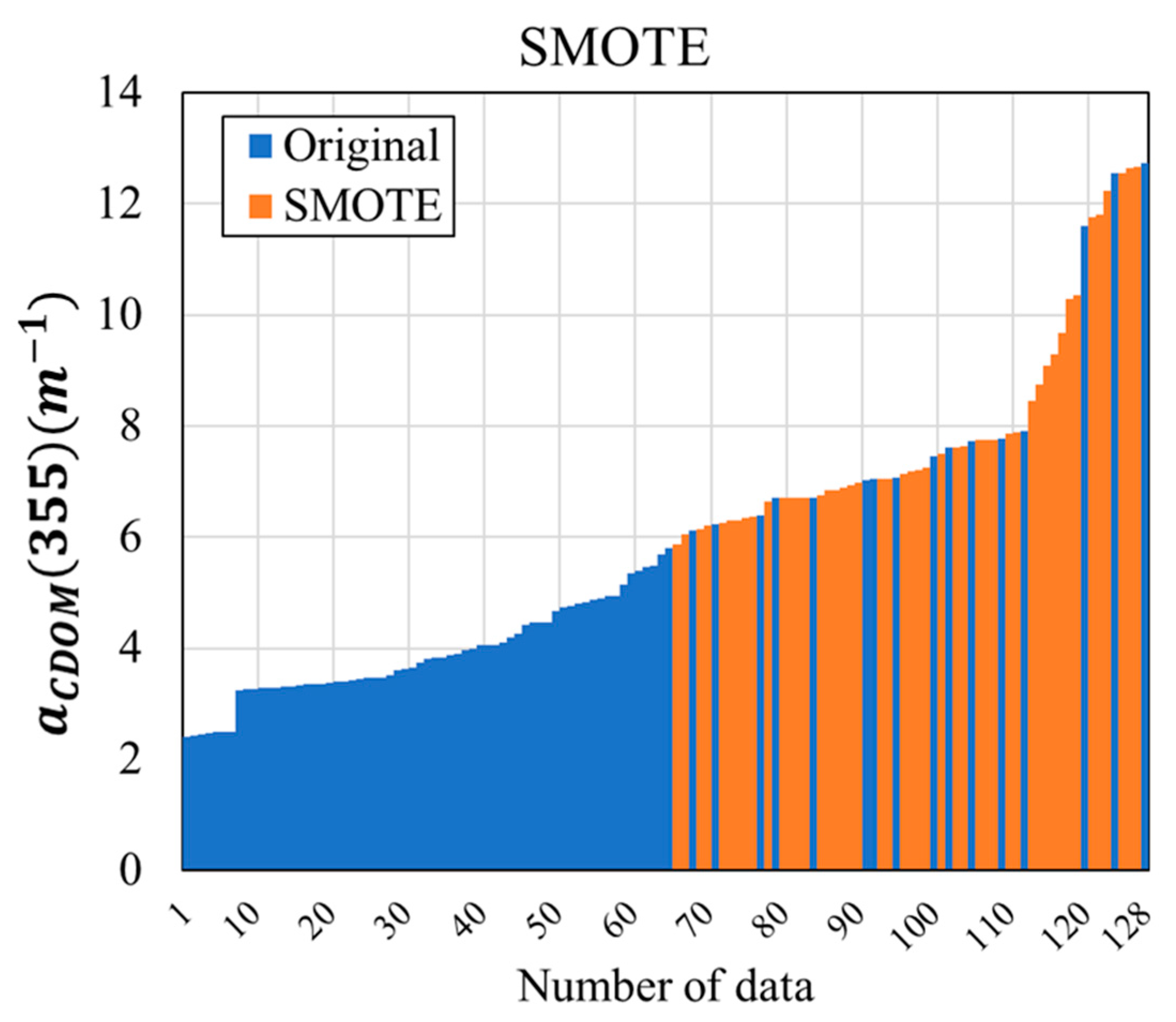 Remotesensing 16 02313 g008