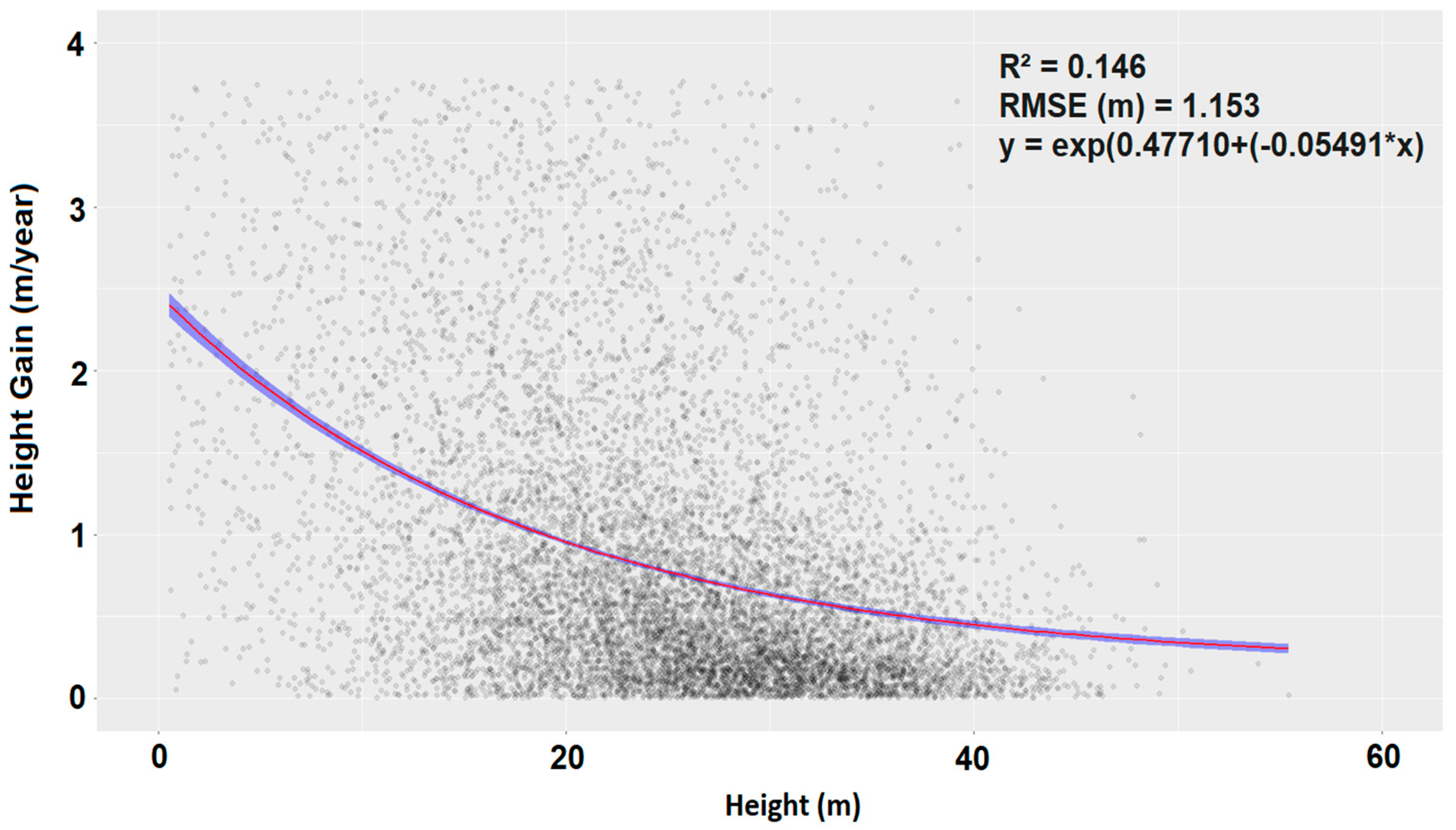Remotesensing 16 02319 g004