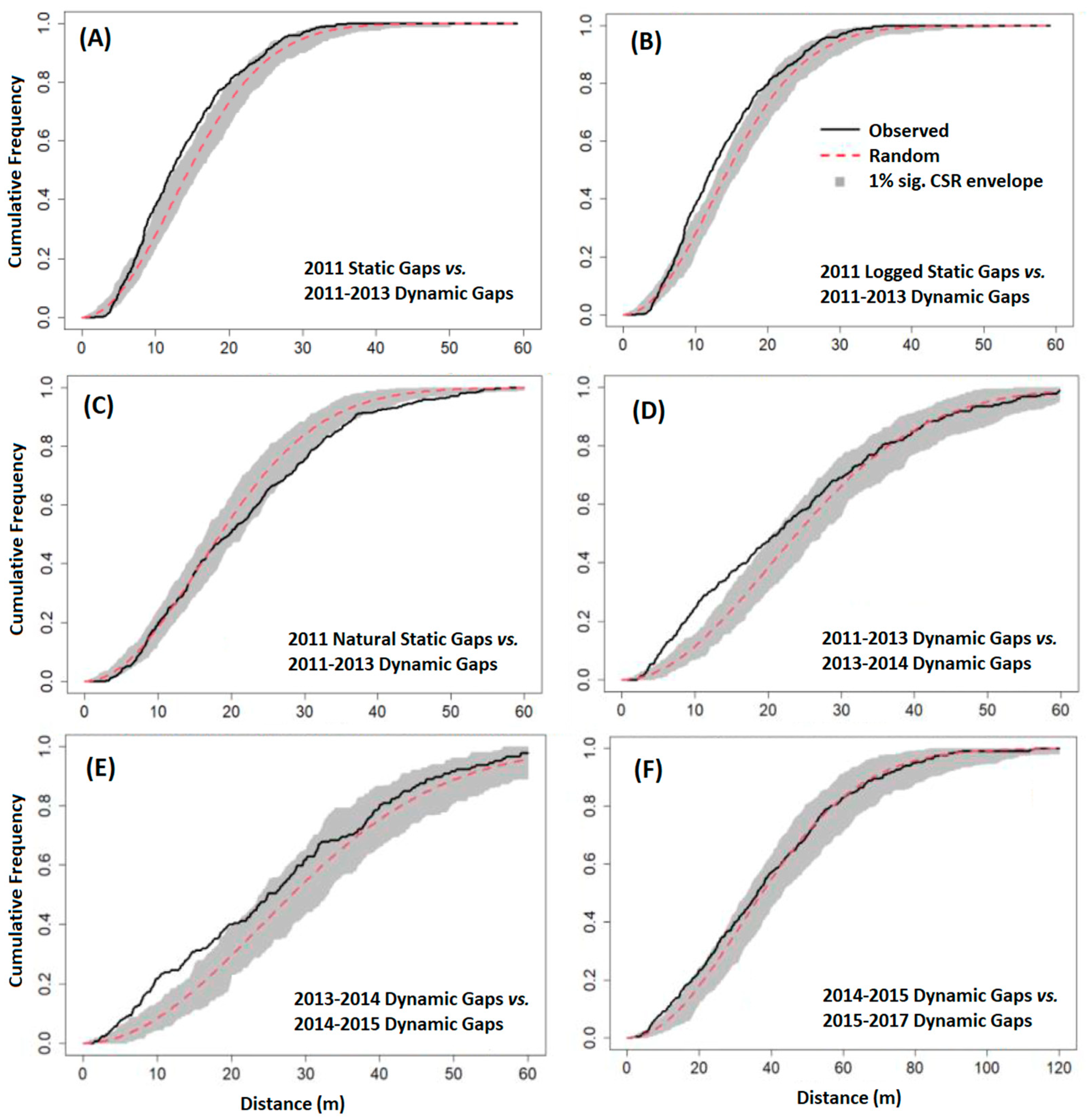 Remotesensing 16 02319 g005