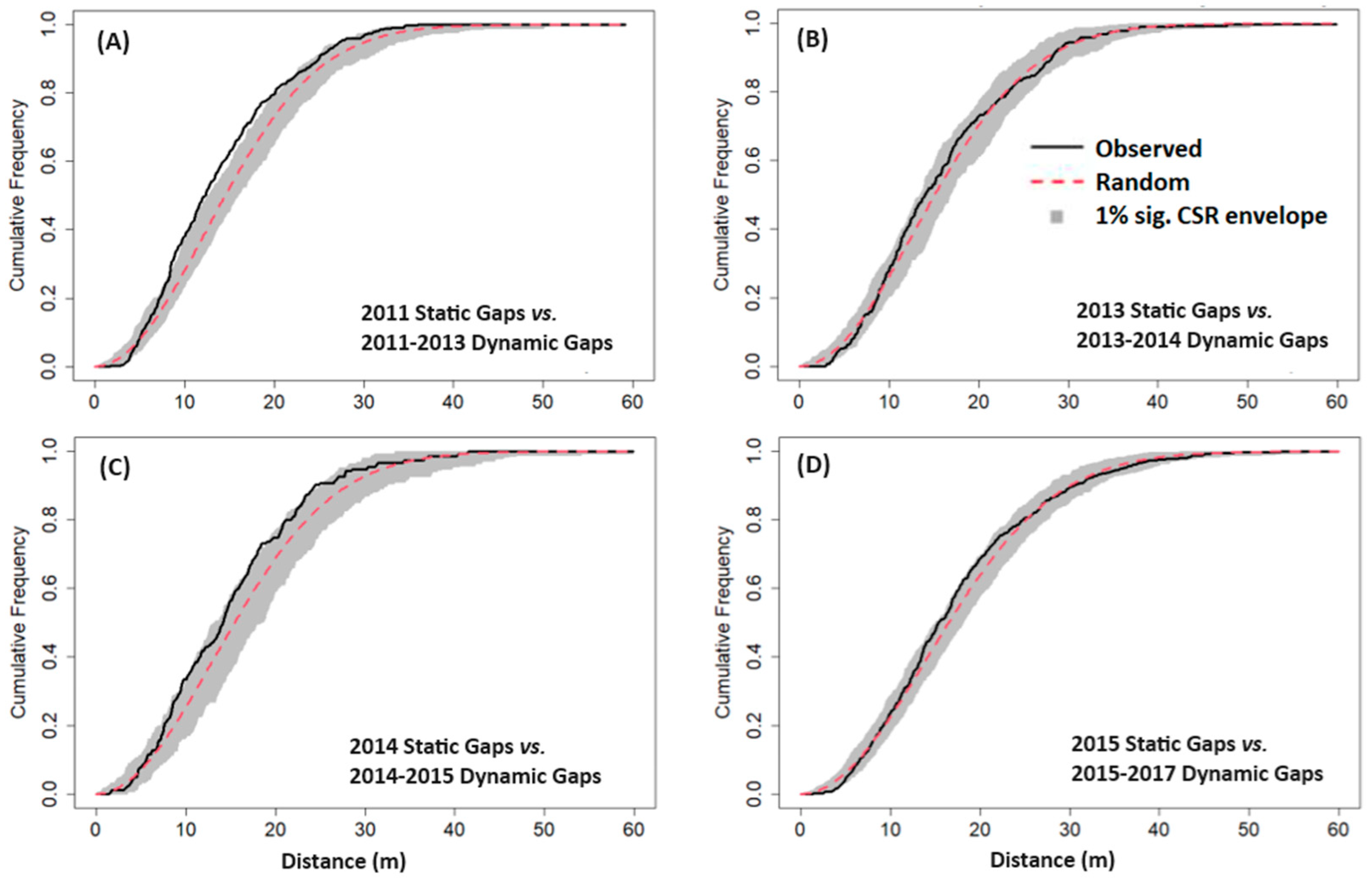 Remotesensing 16 02319 g006