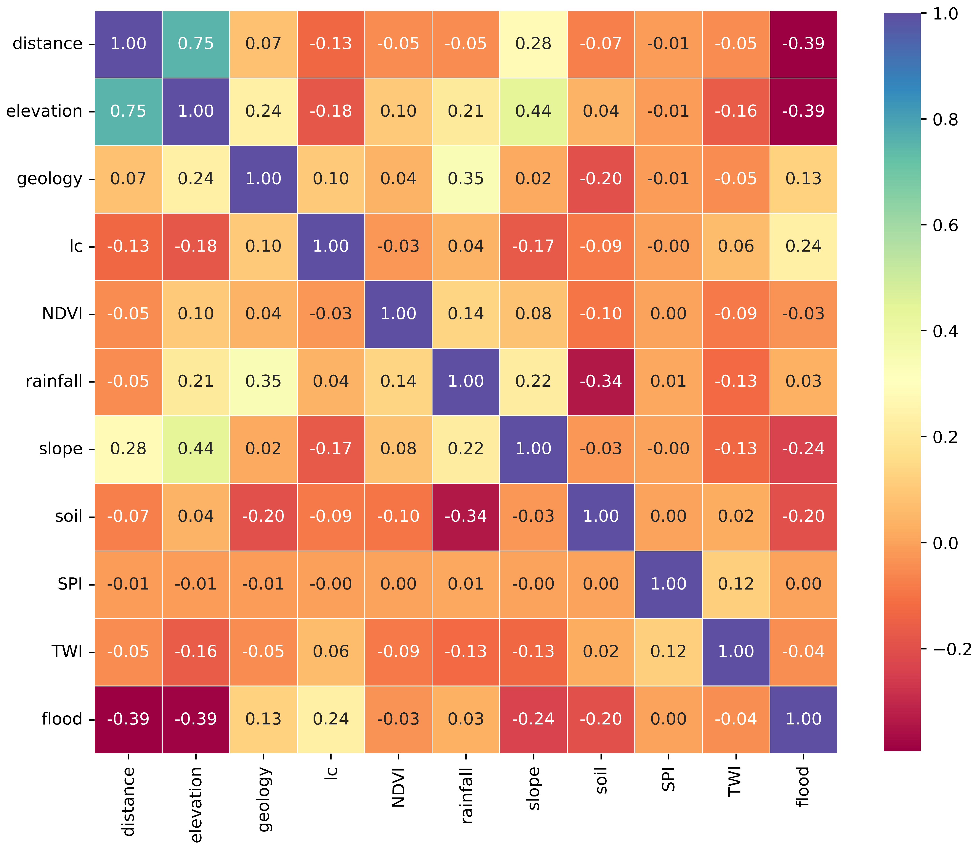Remotesensing 16 02332 g002