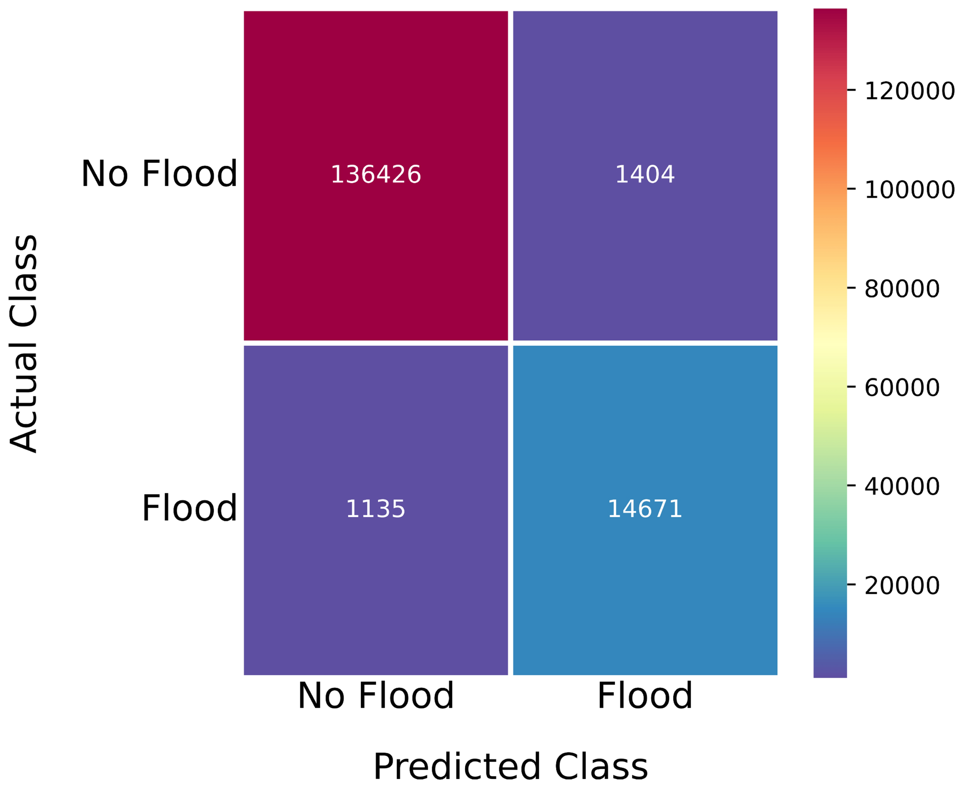 Remotesensing 16 02332 g005