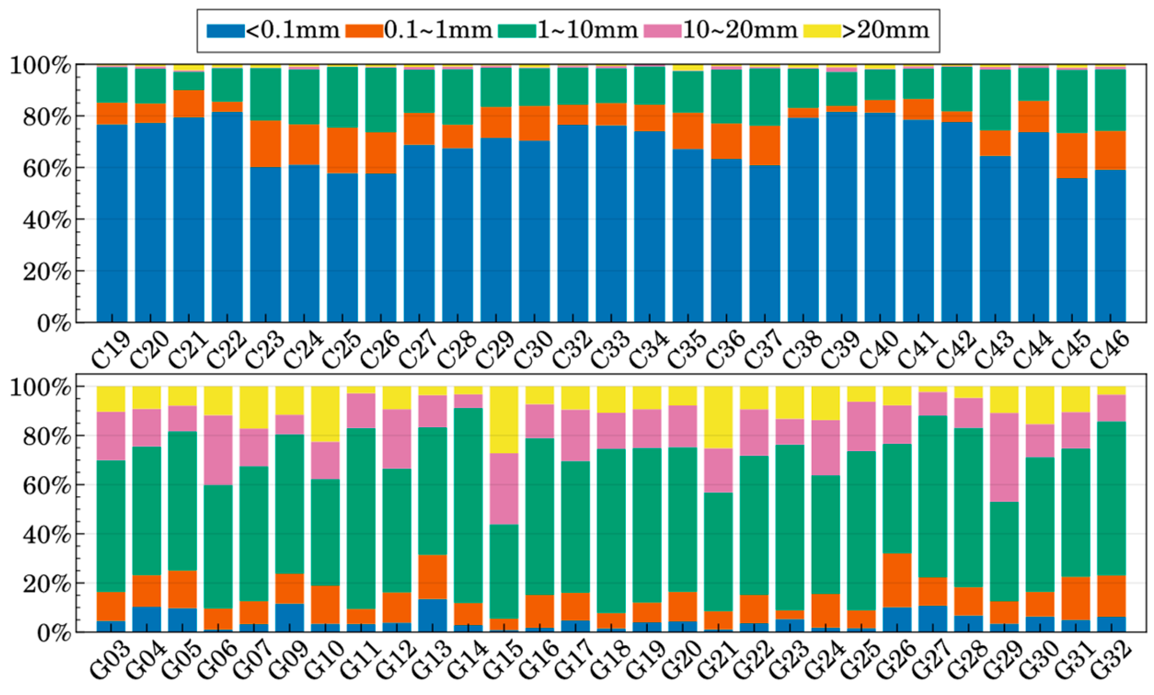 Remotesensing 16 02337 g007