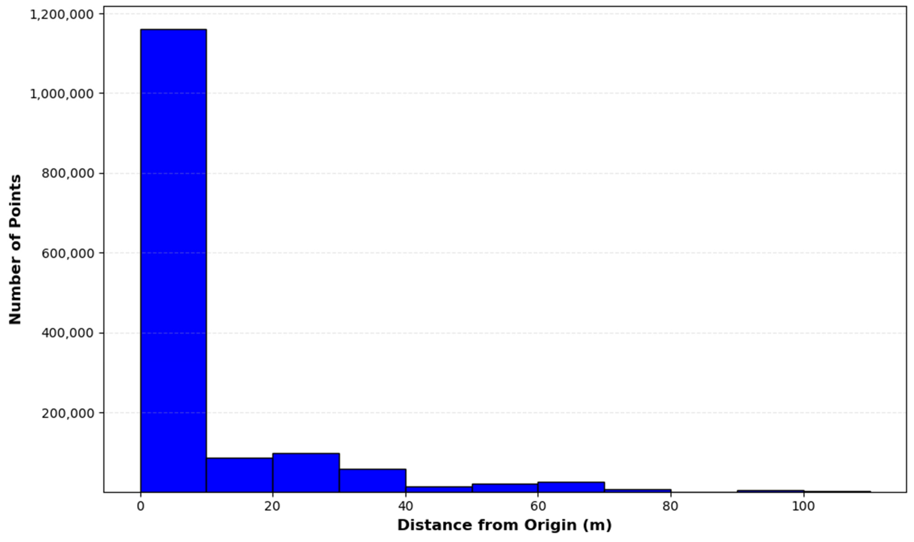 Remotesensing 16 02347 g003