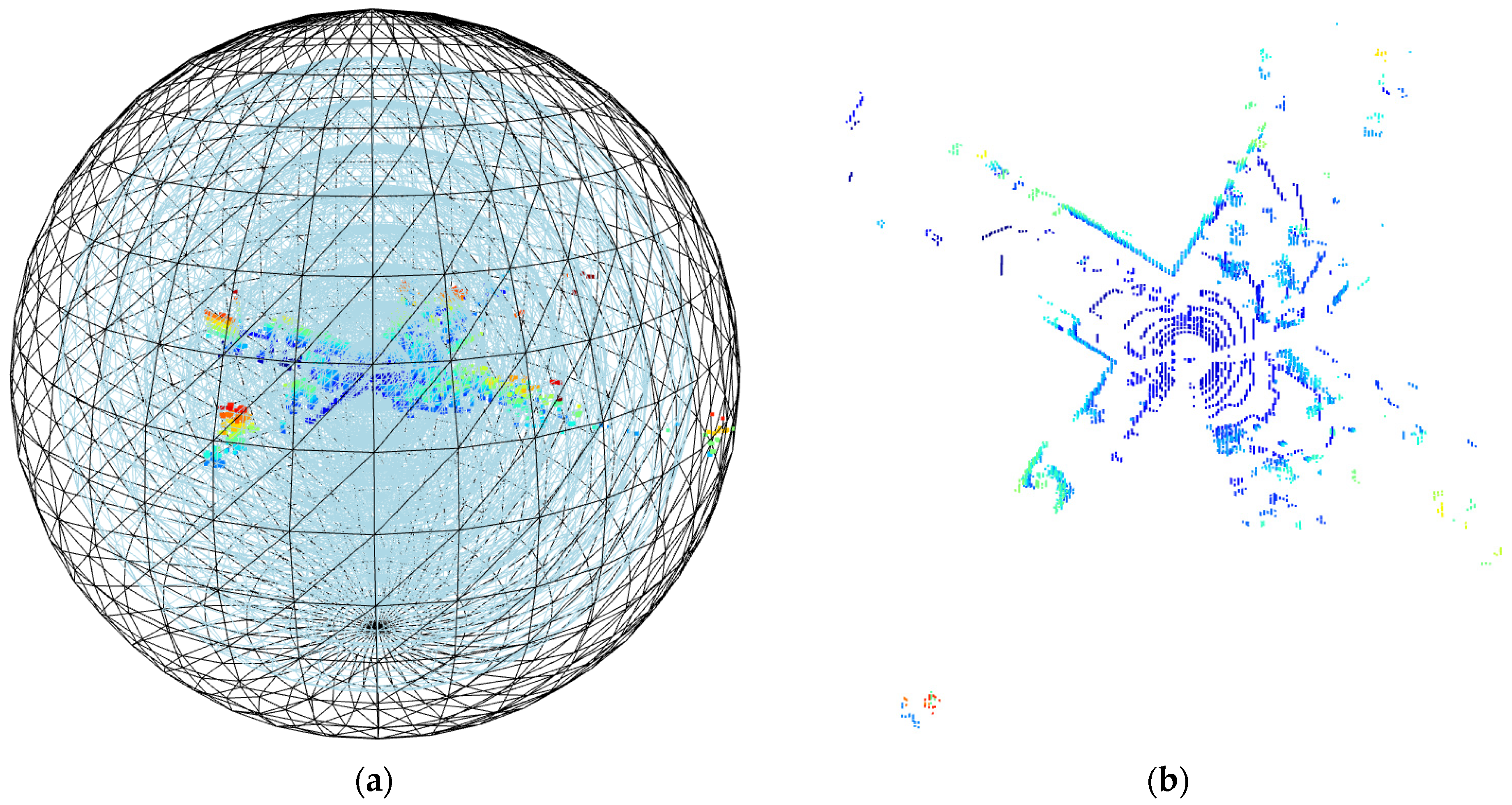 Remotesensing 16 02347 g007