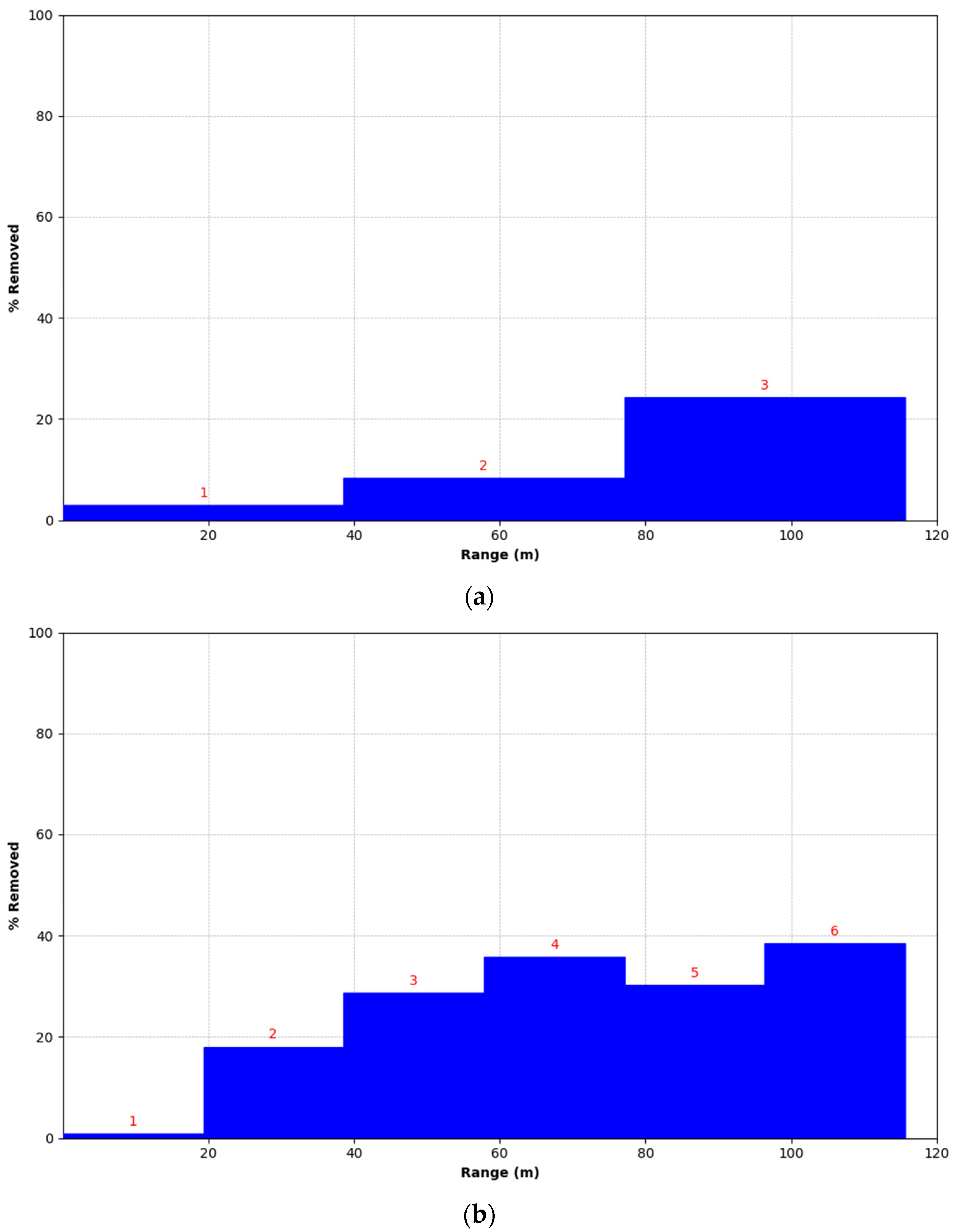 Remotesensing 16 02347 g008a