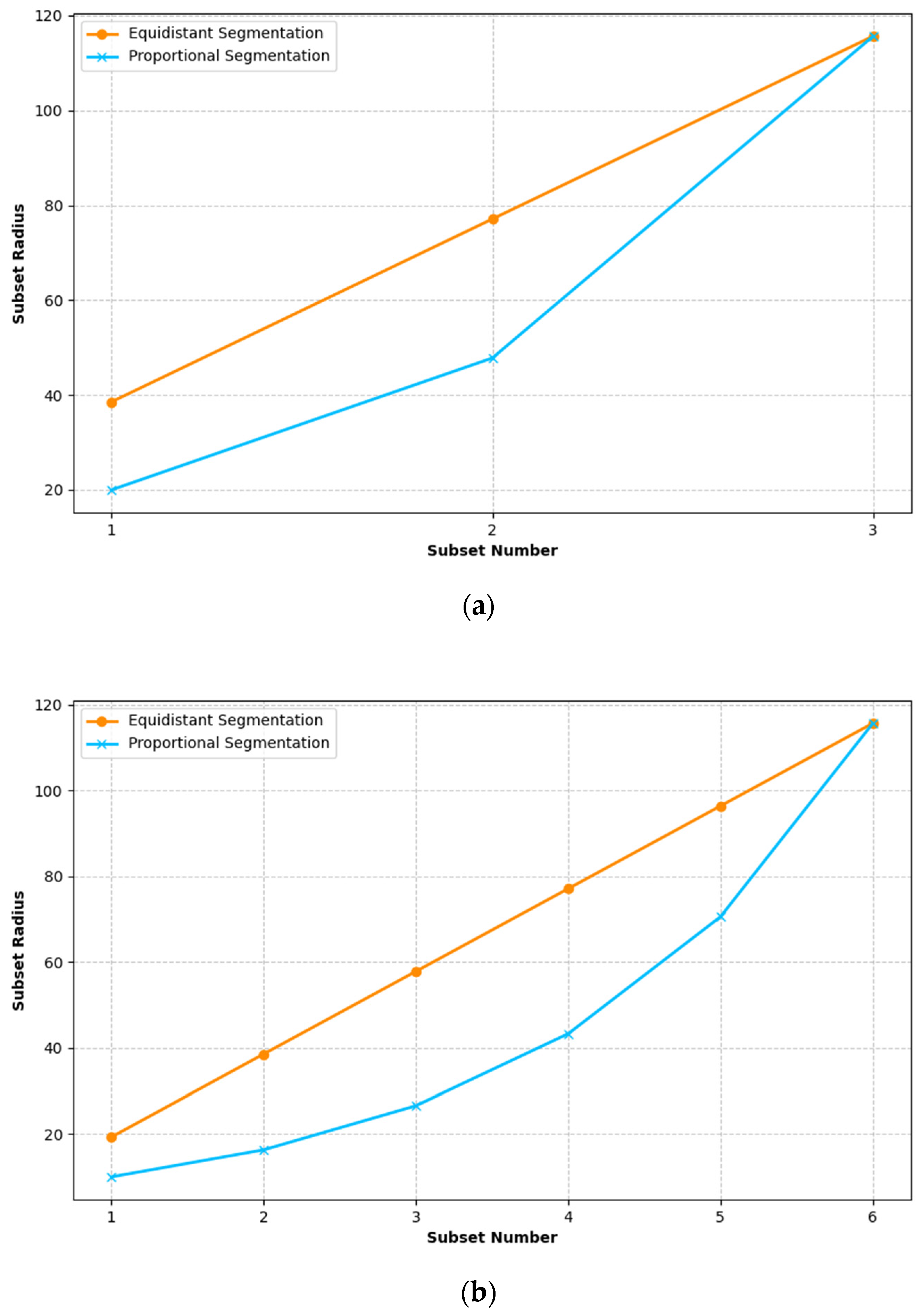 Remotesensing 16 02347 g013a
