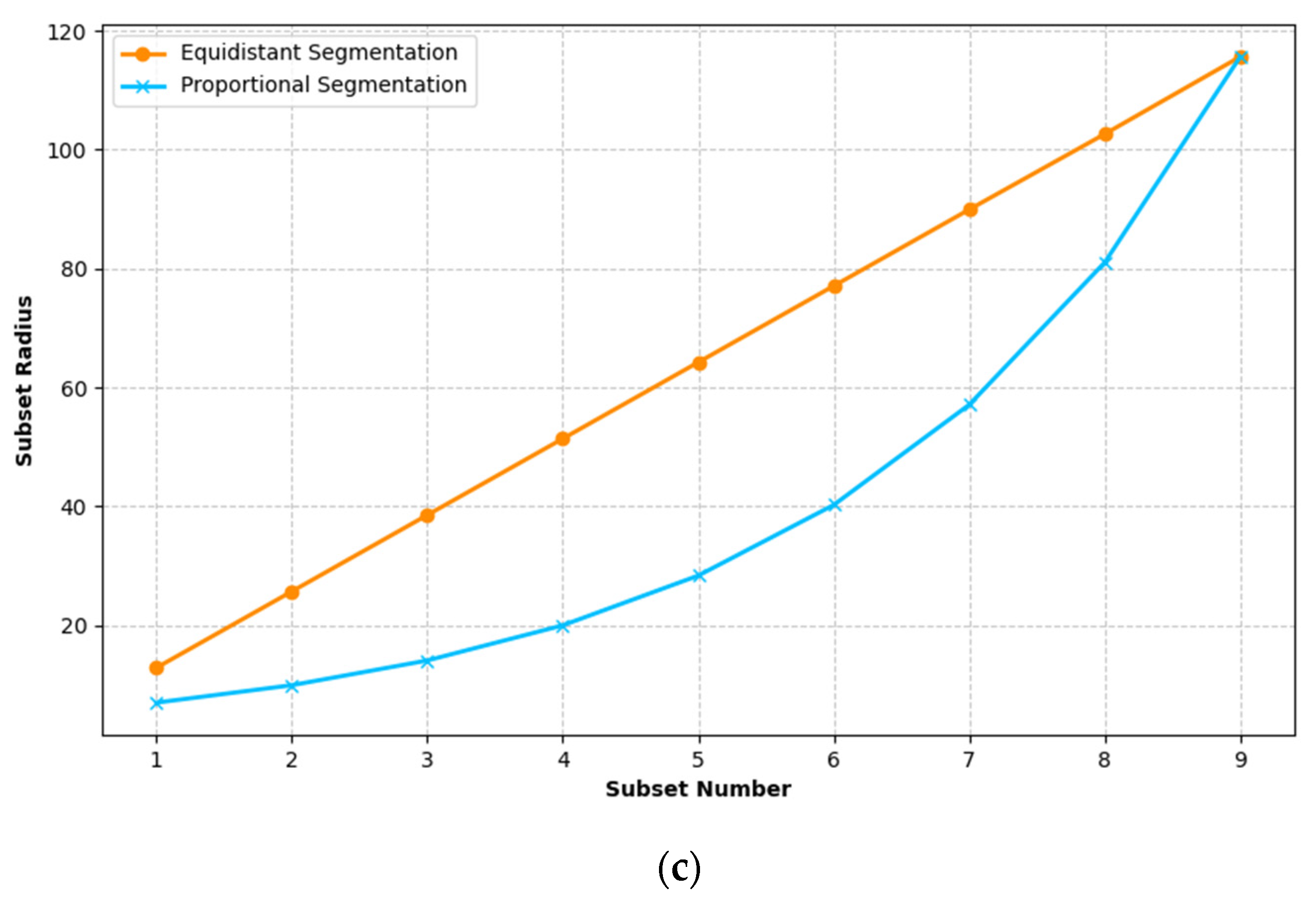 Remotesensing 16 02347 g013b