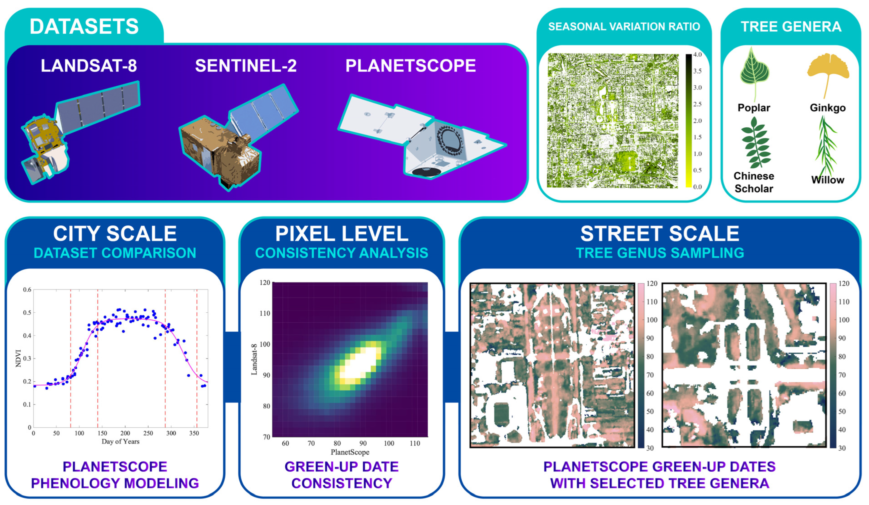 Remotesensing 16 02351 g001
