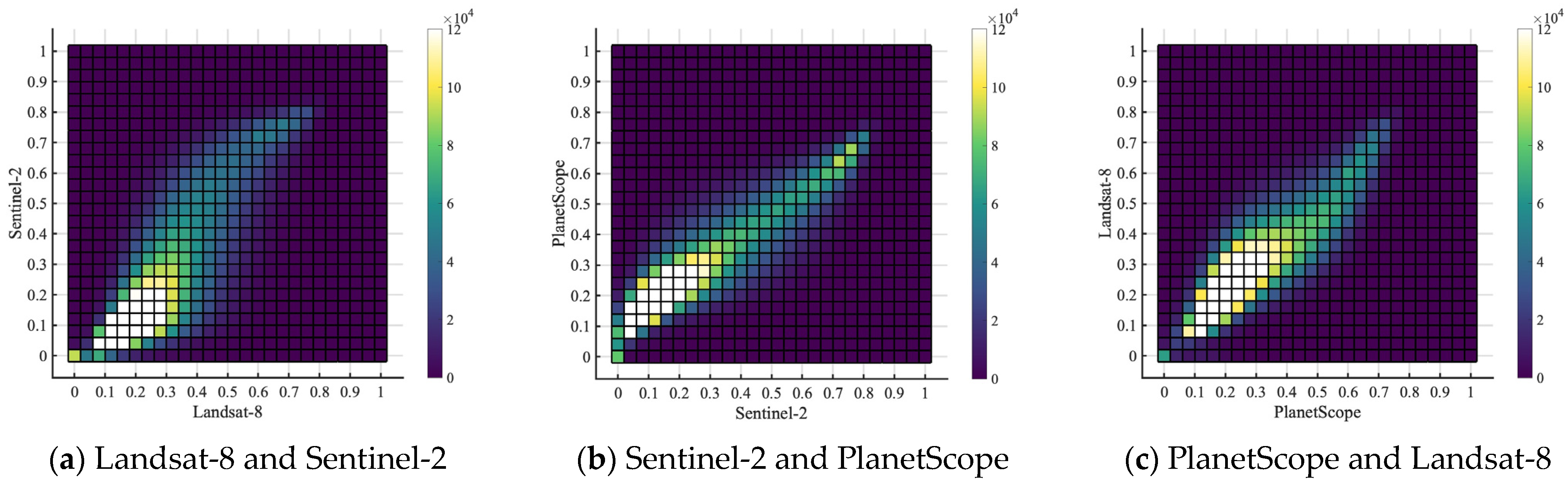 Remotesensing 16 02351 g005