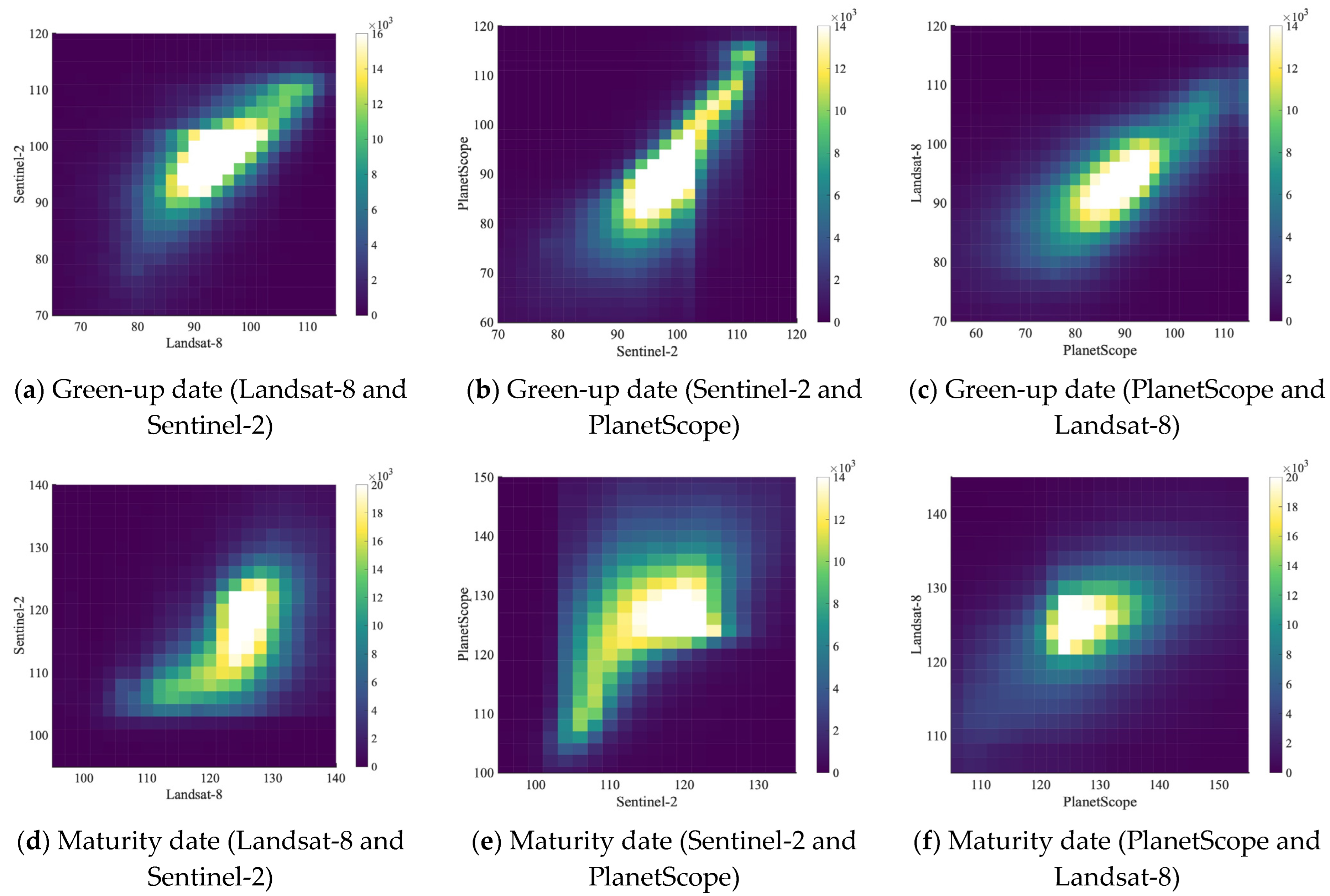 Remotesensing 16 02351 g008