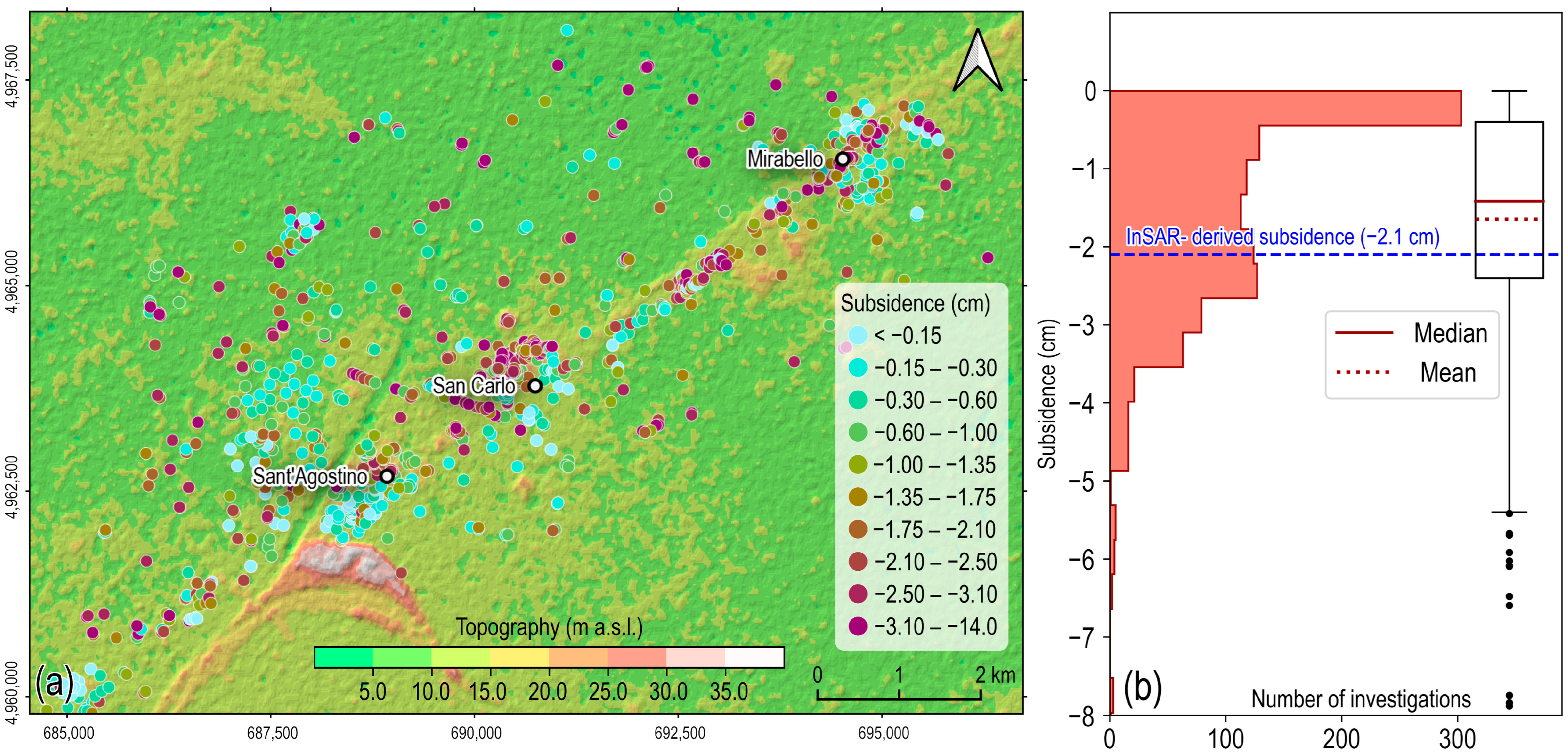Remotesensing 16 02364 g007