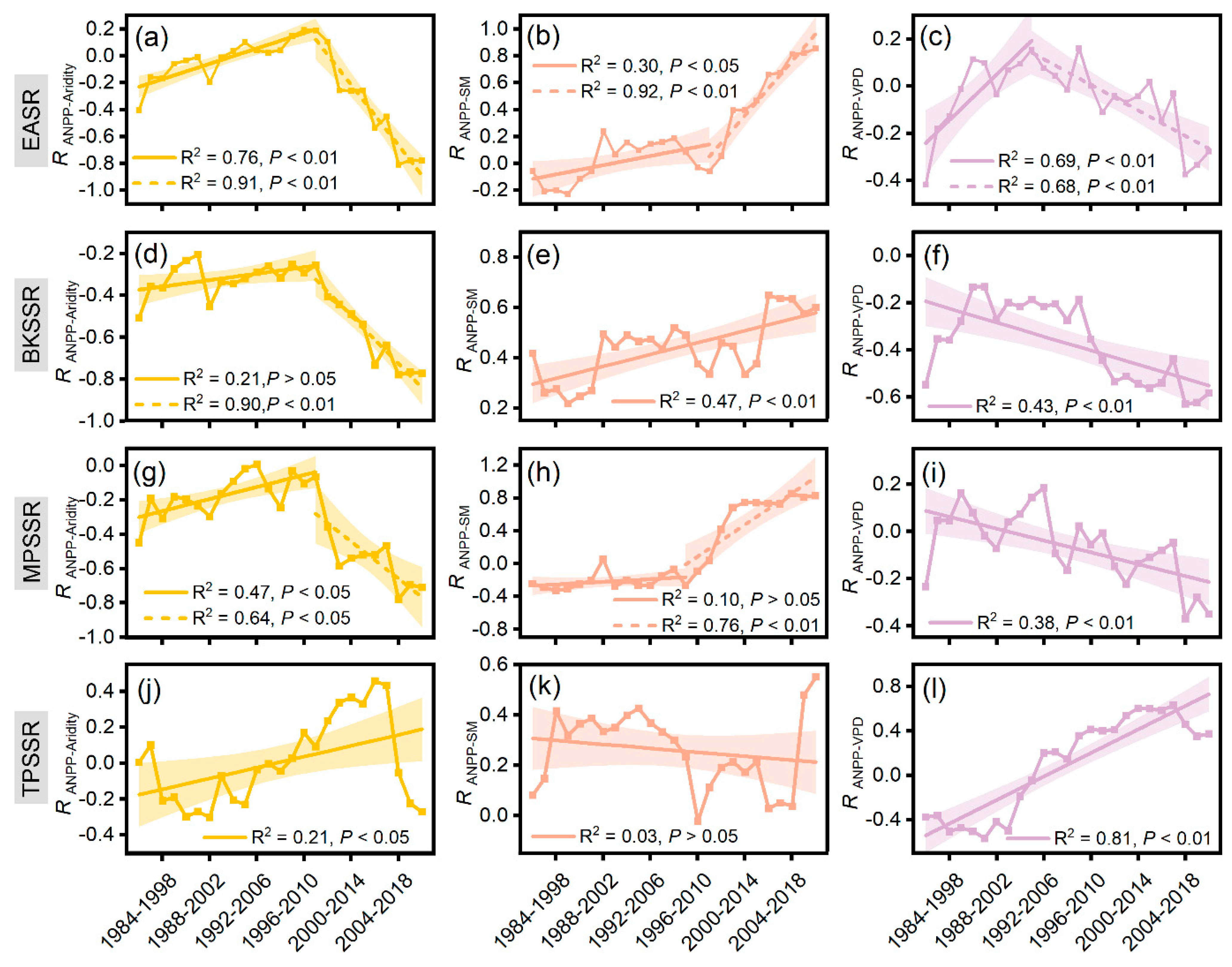 Remotesensing 16 02368 g006