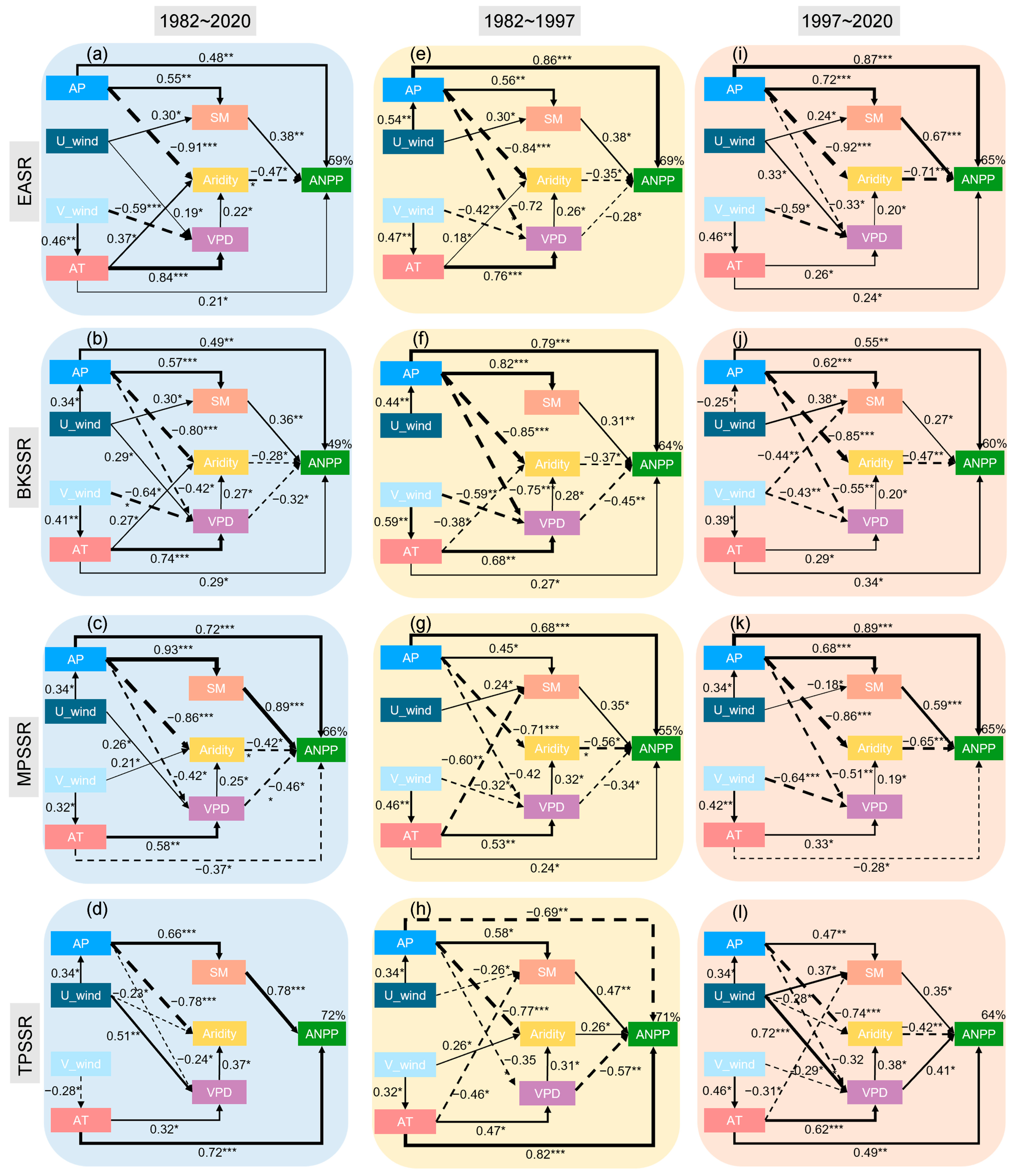Remotesensing 16 02368 g007