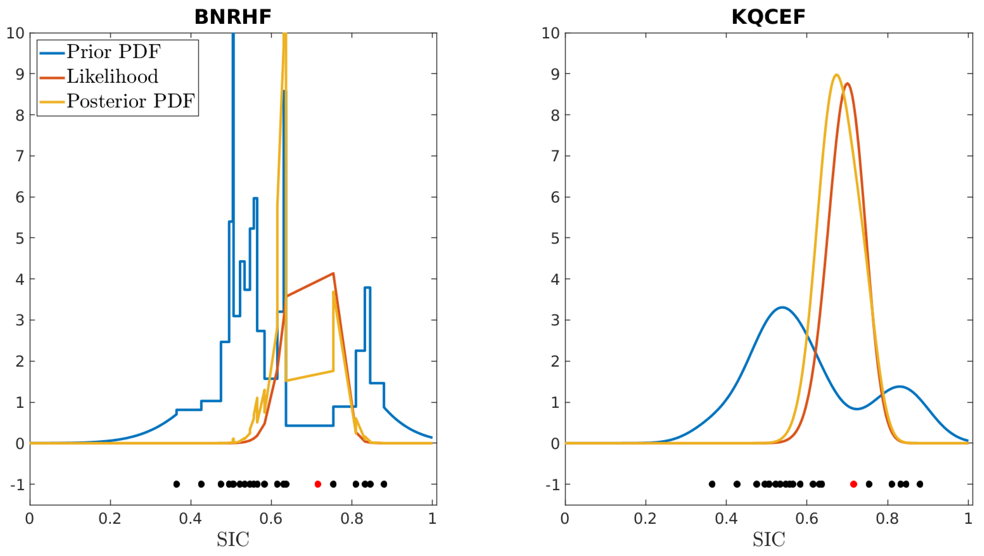 Remotesensing 16 02377 g011 Remotesensing 16 02377 g011