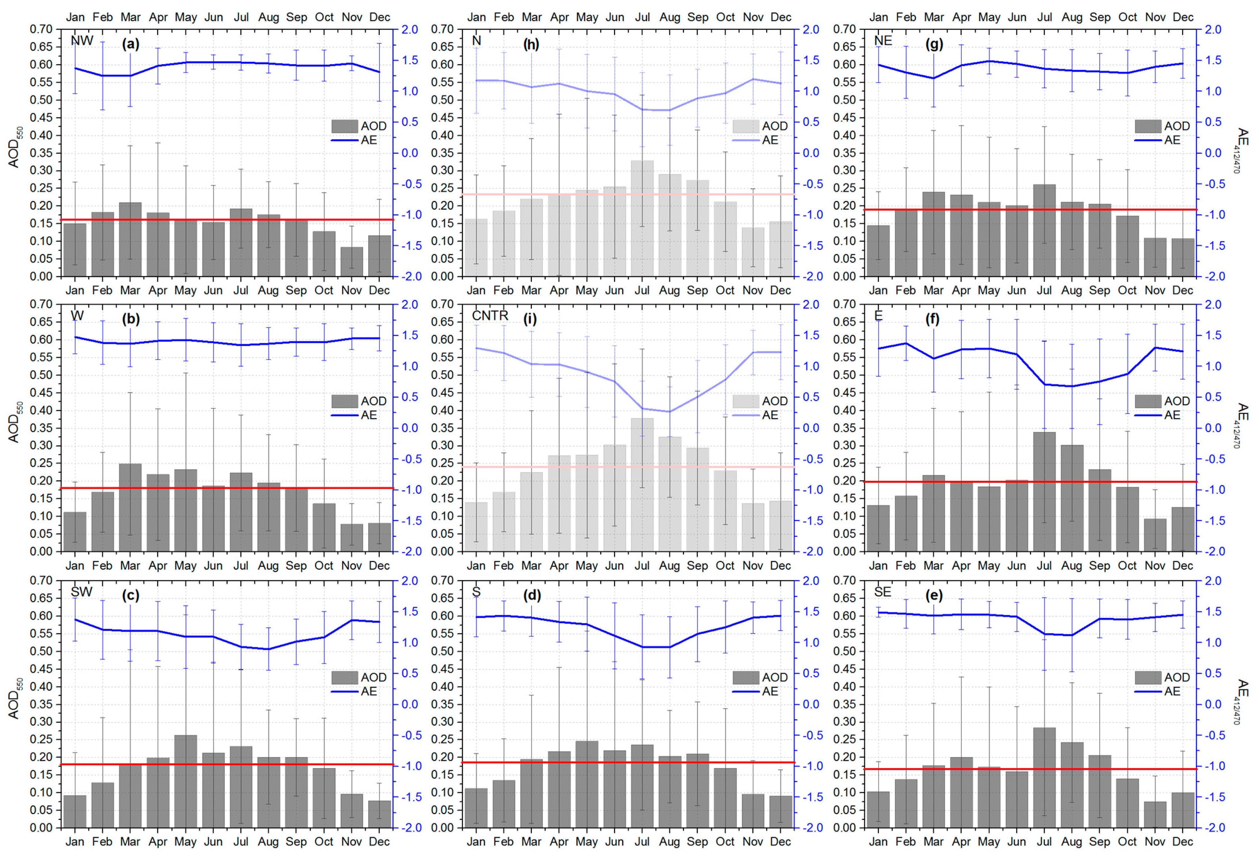 Remotesensing 16 02384 g007