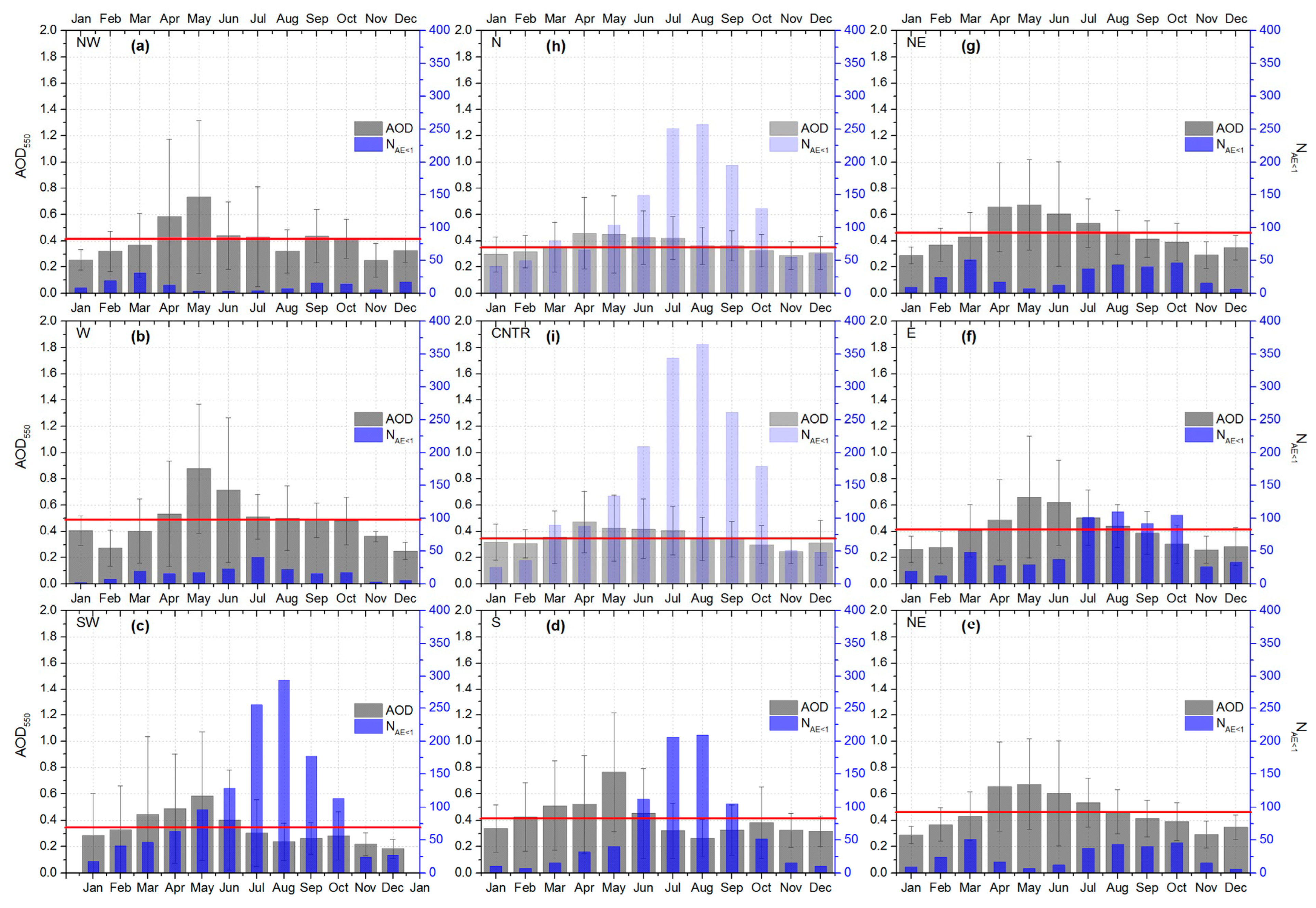 Remotesensing 16 02384 g008