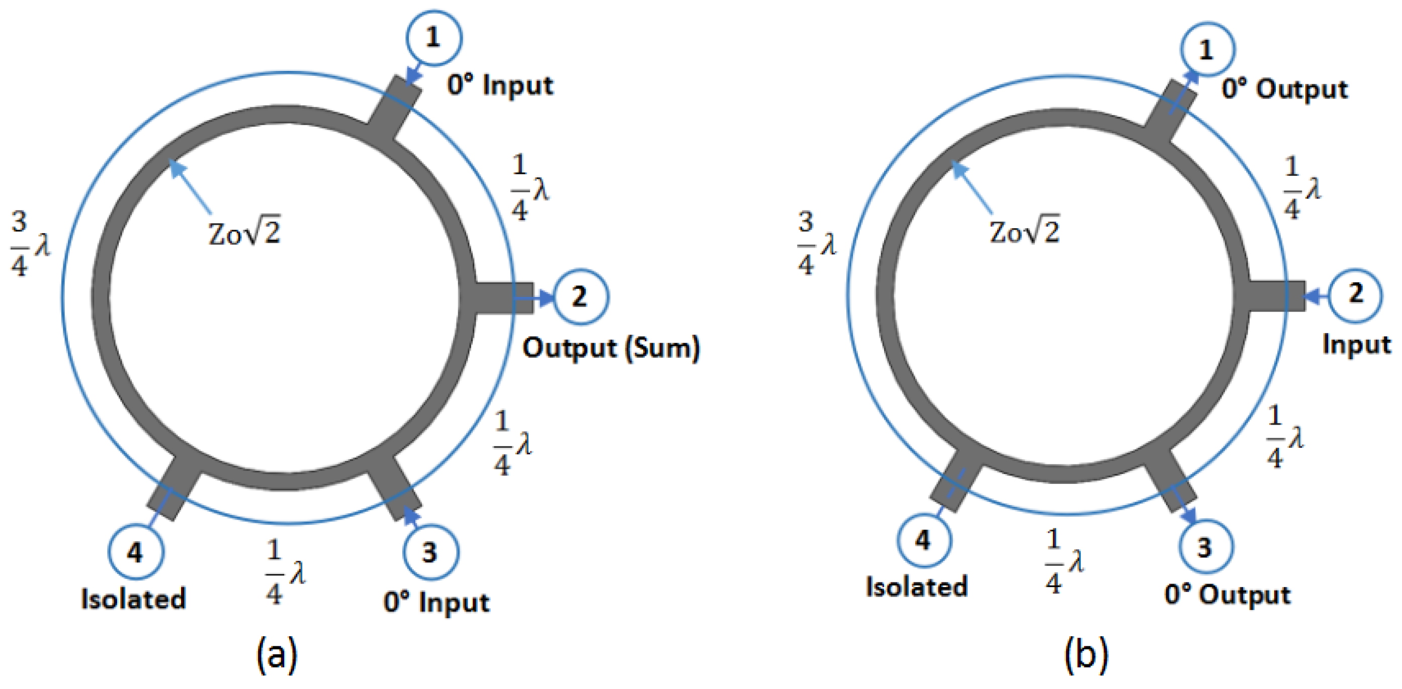 Remotesensing 16 02386 g002