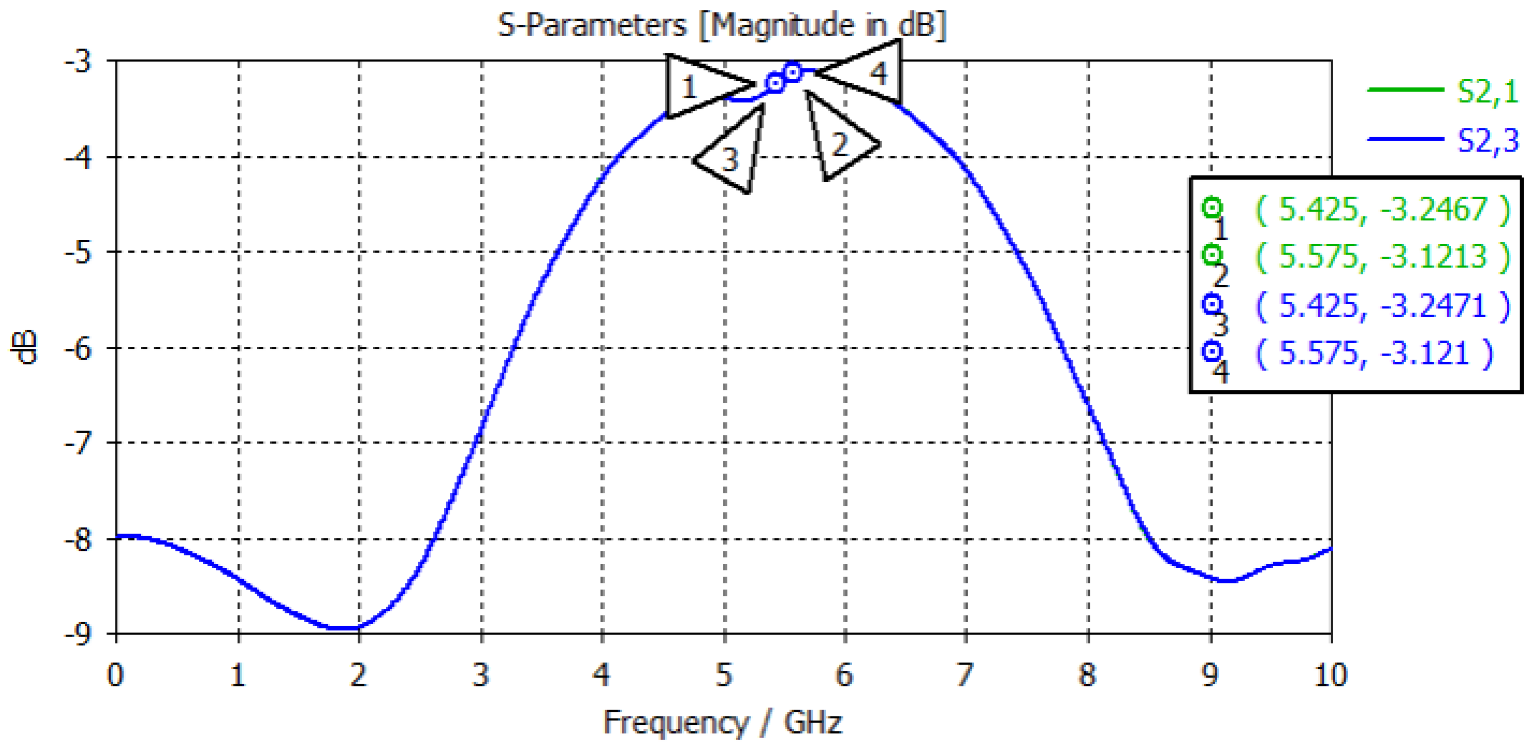 Remotesensing 16 02386 g007