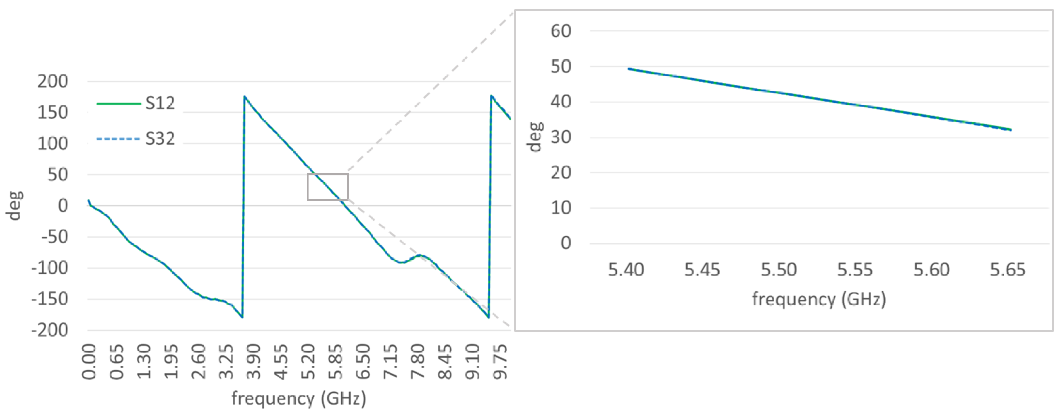 Remotesensing 16 02386 g016