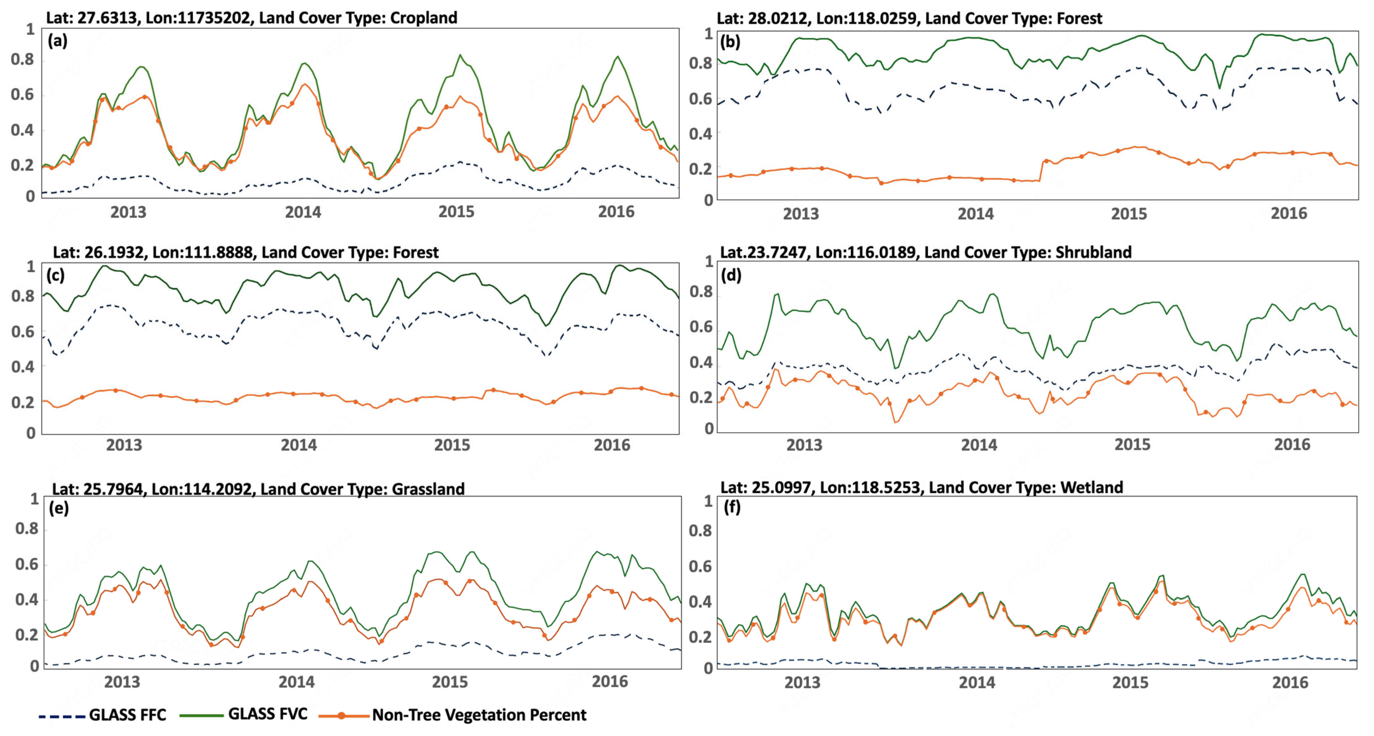 Remotesensing 16 02387 g002