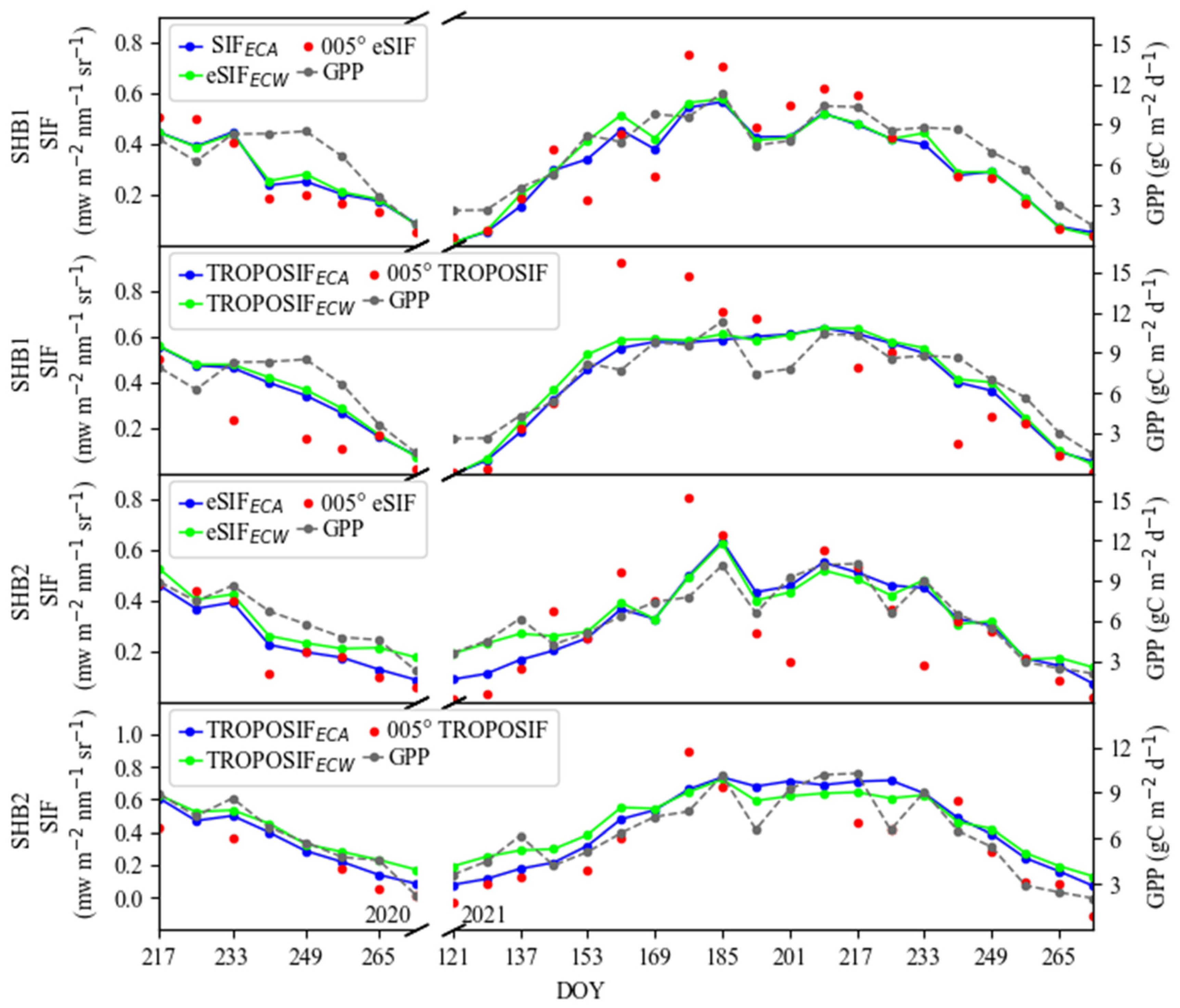 Remotesensing 16 02388 g007