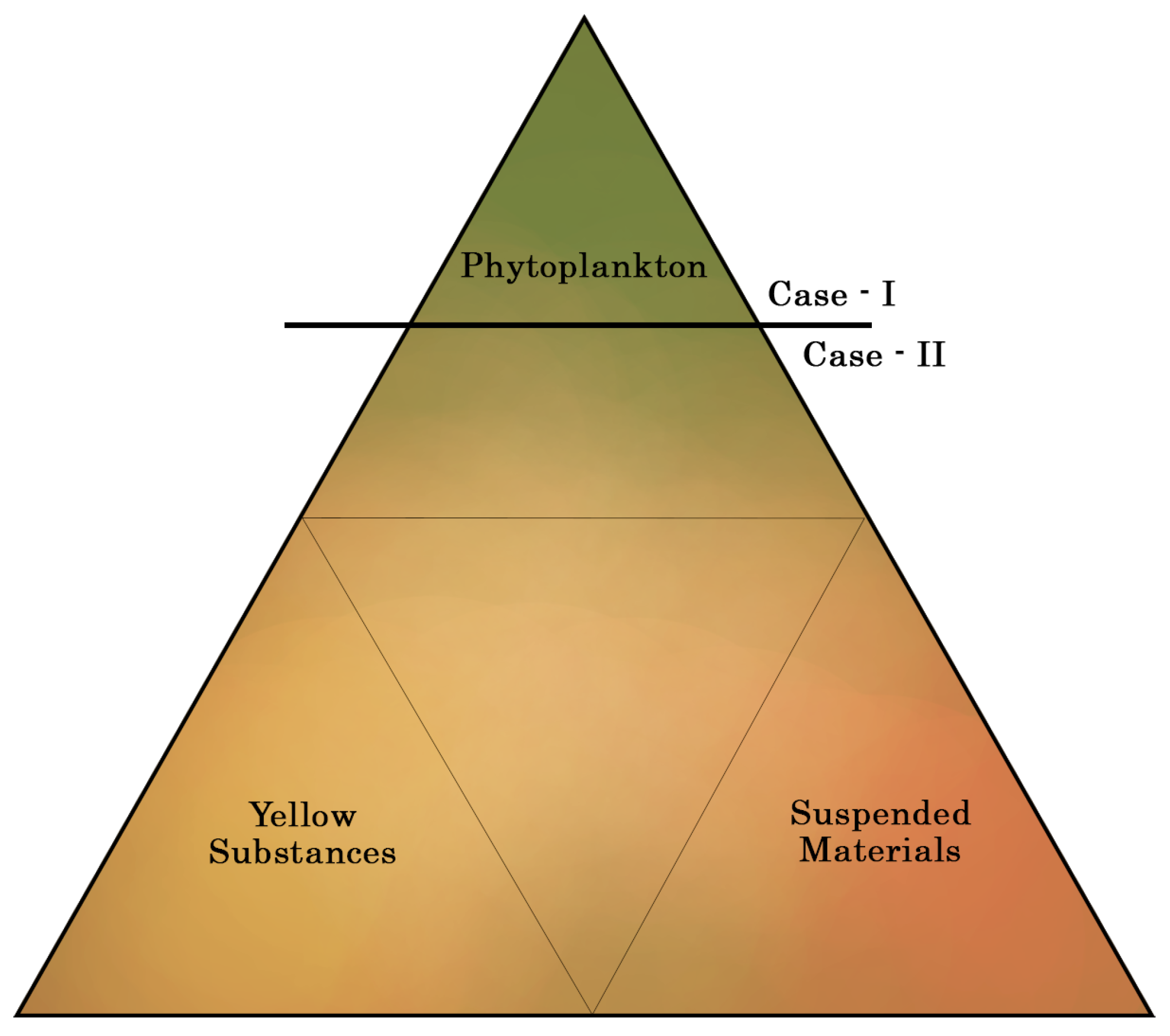 Remotesensing 16 02389 g001