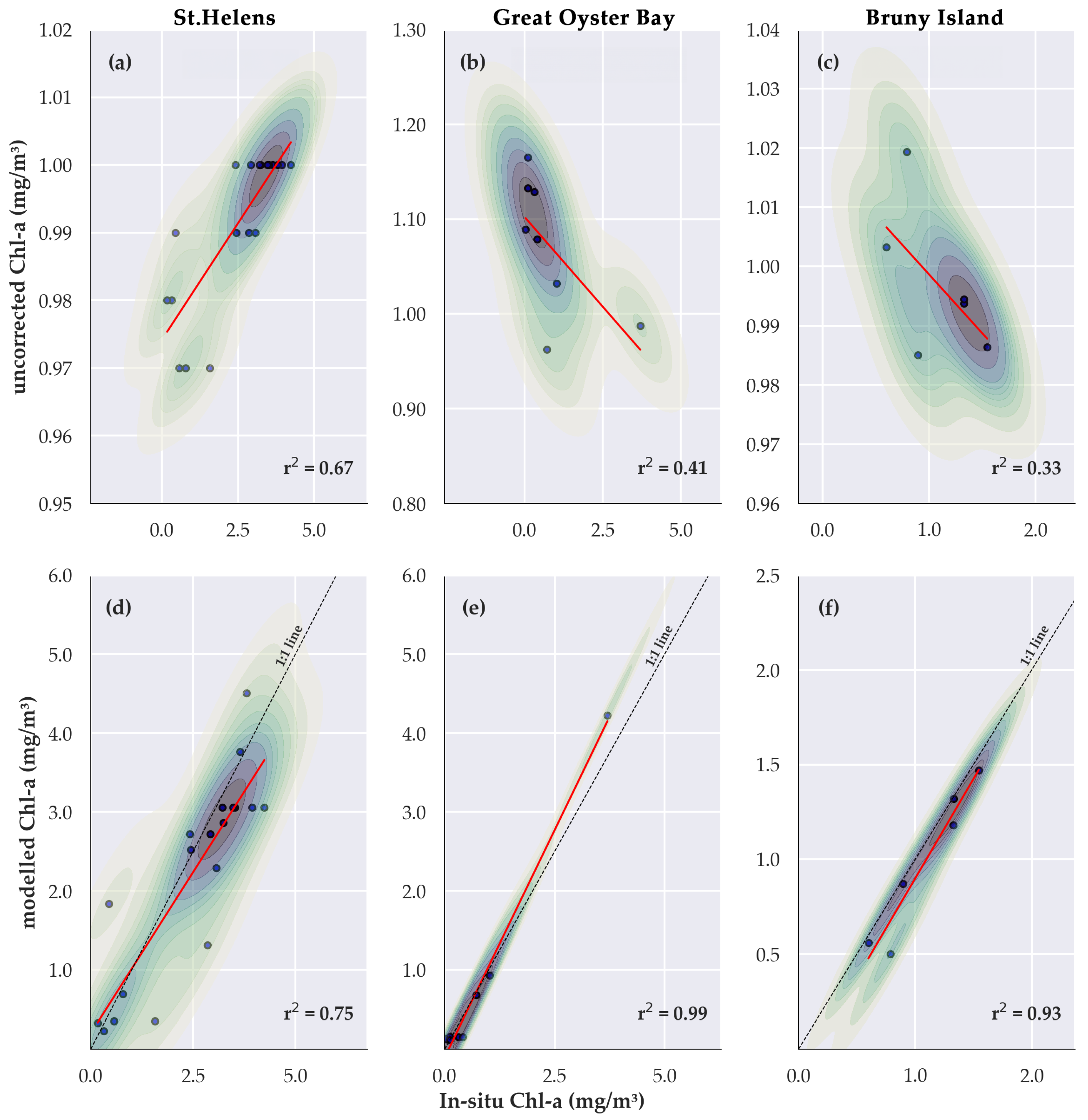 Remotesensing 16 02389 g005