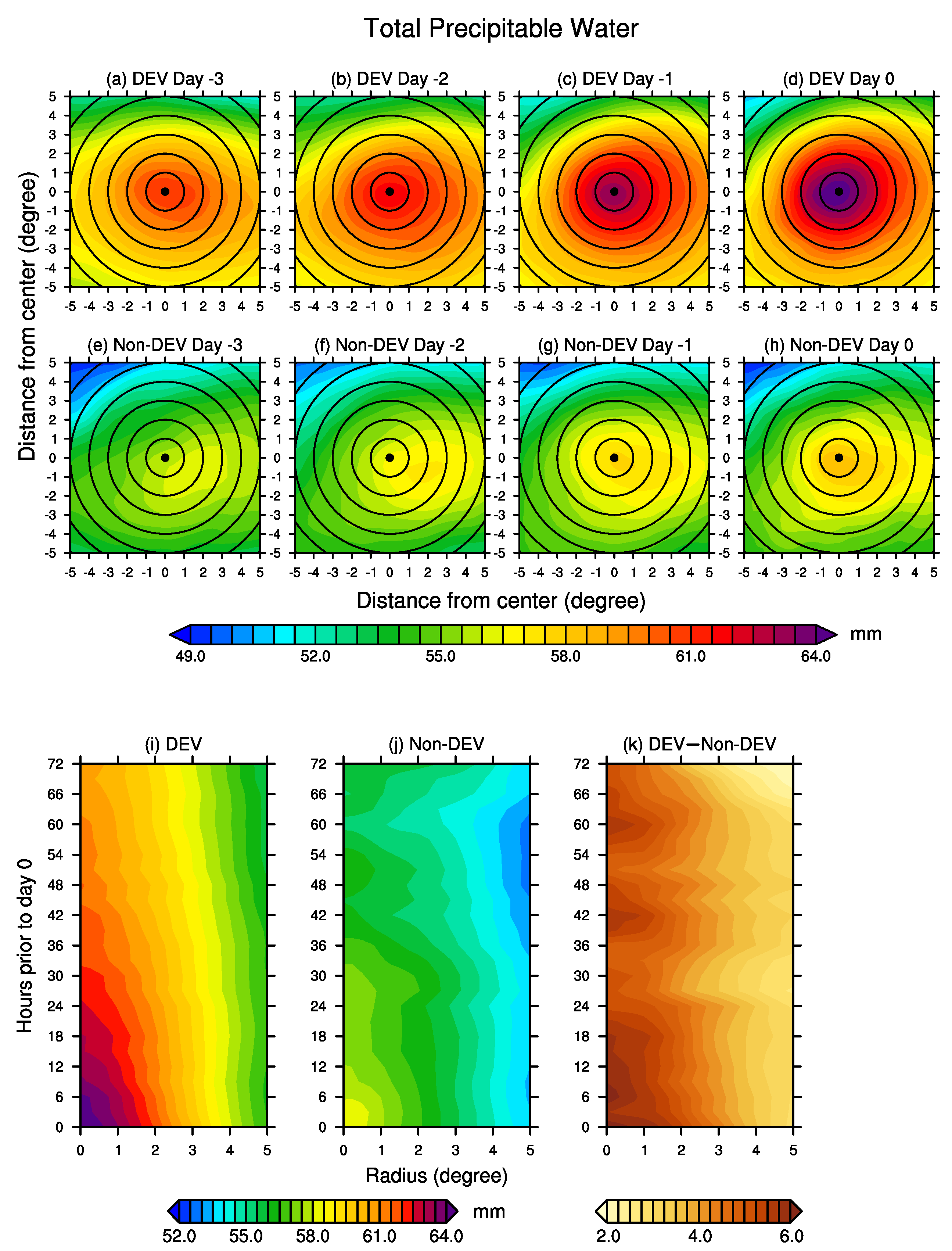 Remotesensing 16 02396 g004