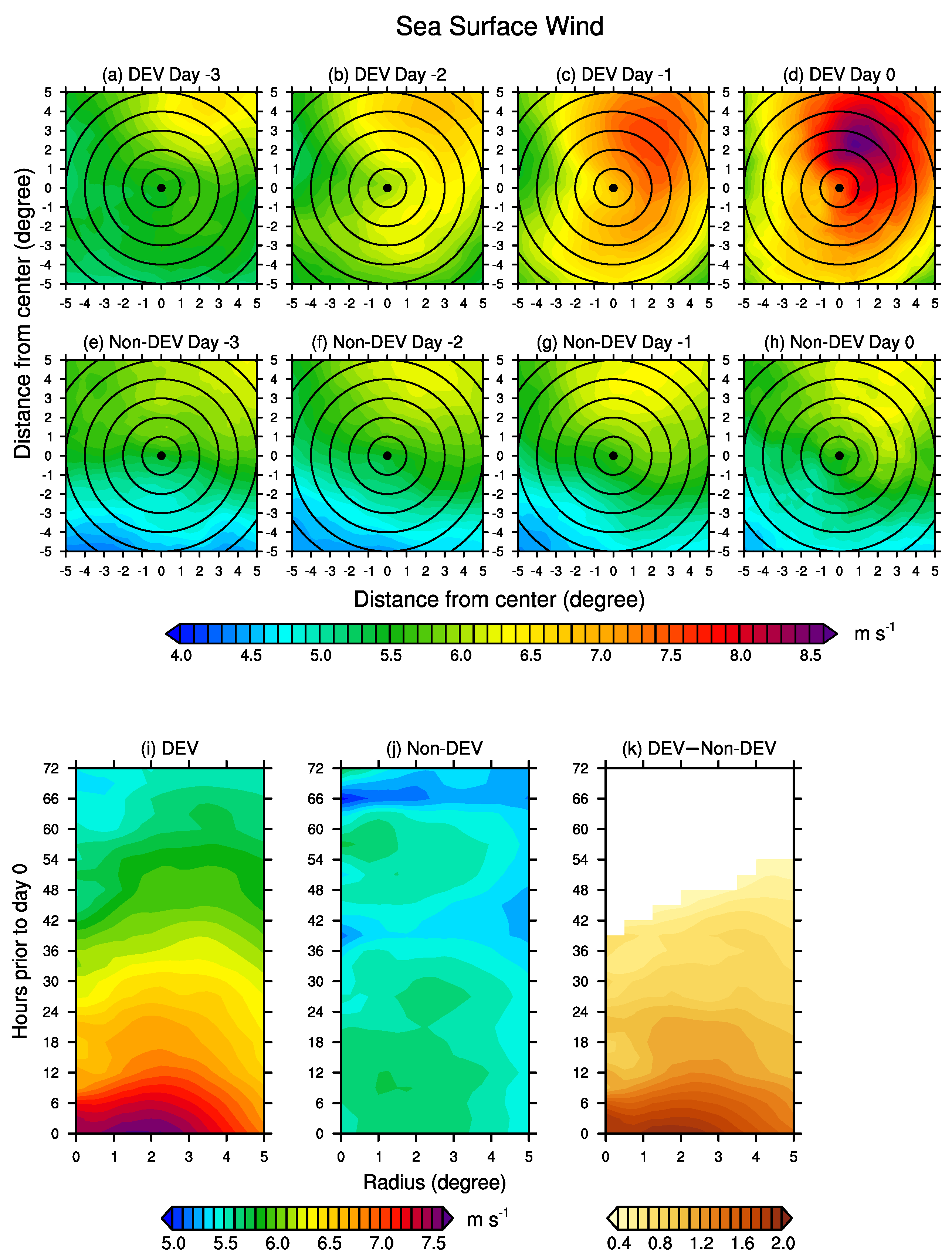 Remotesensing 16 02396 g008