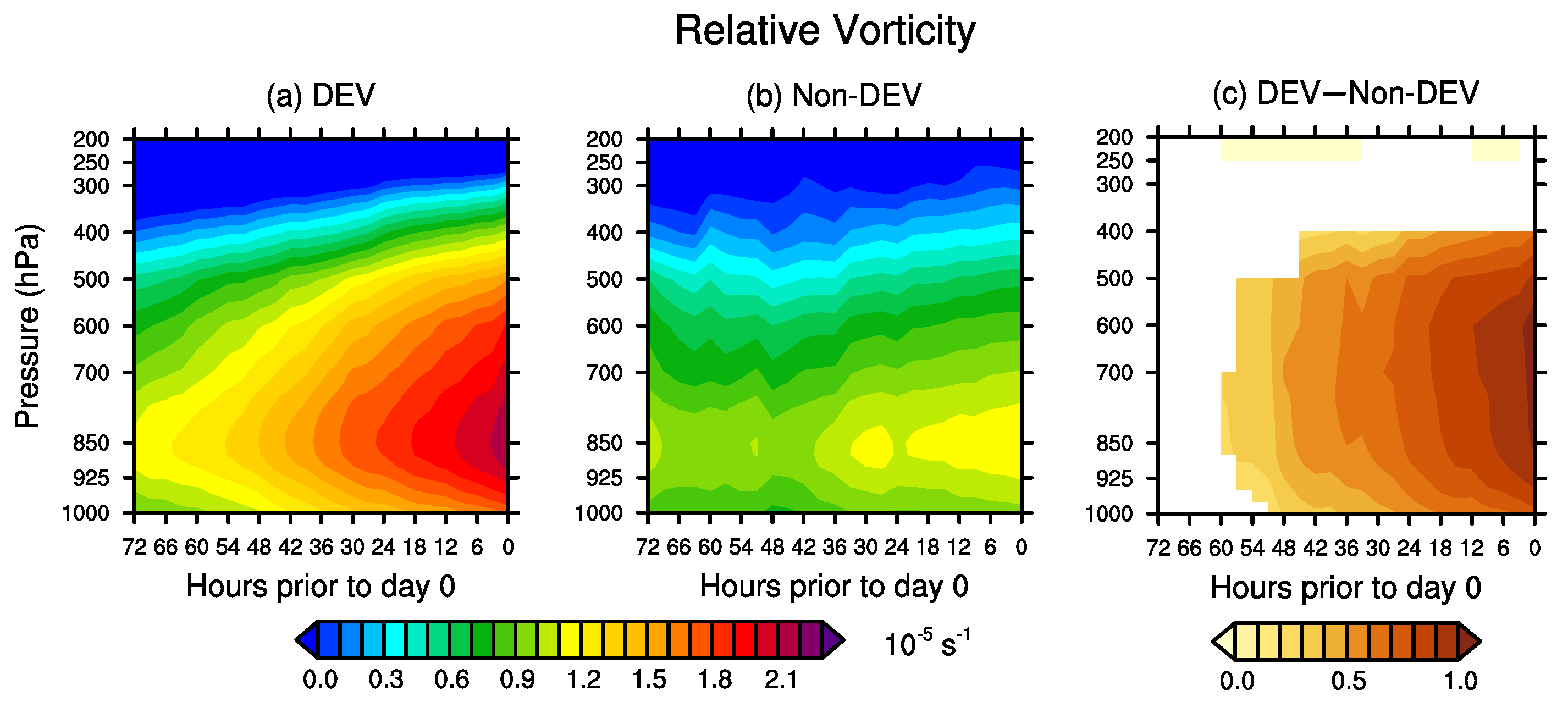 Remotesensing 16 02396 g009