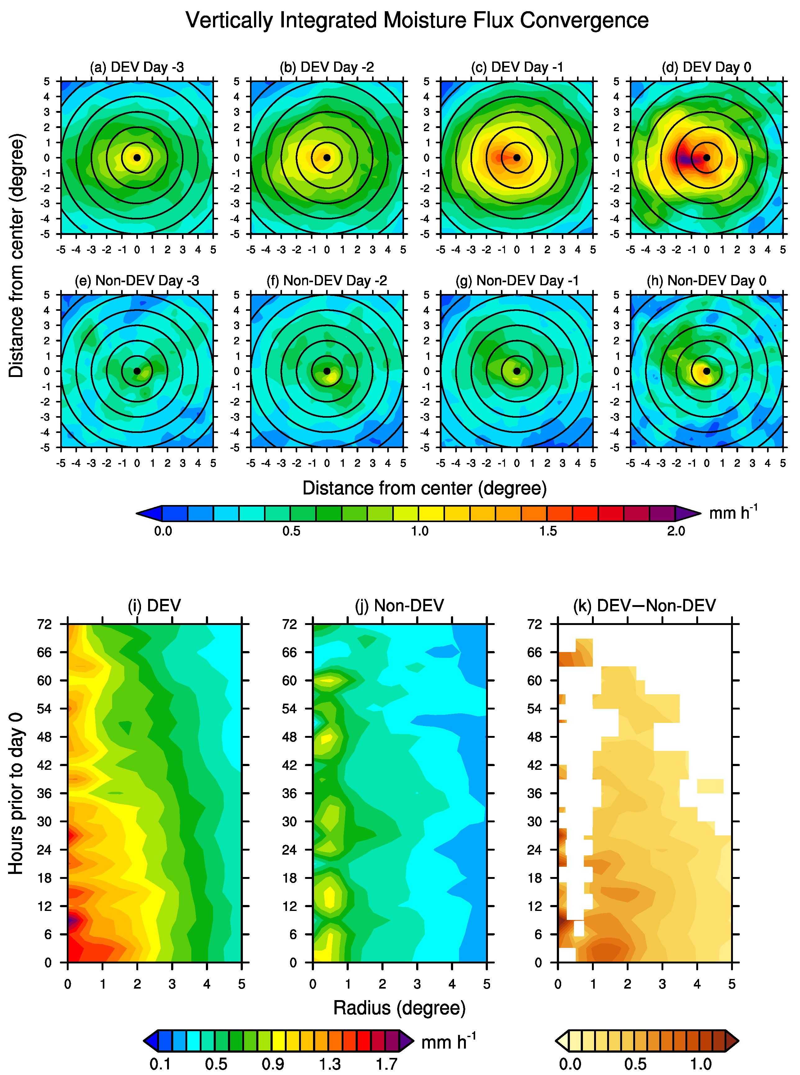 Remotesensing 16 02396 g010
