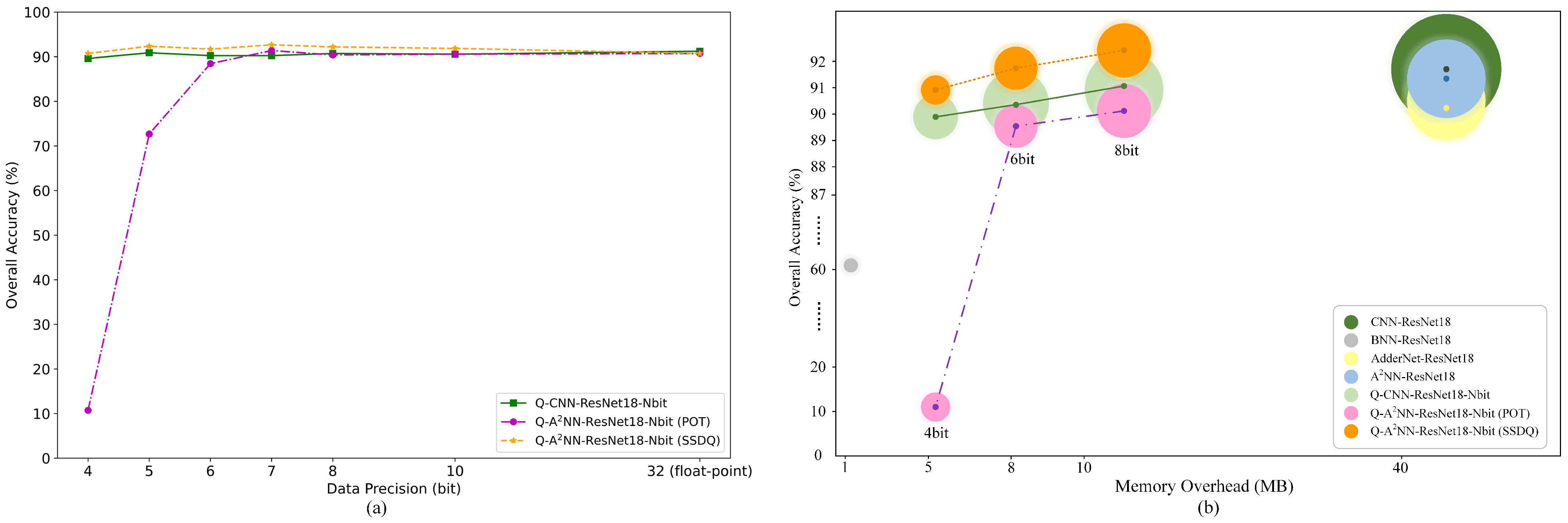 Remotesensing 16 02403 g007