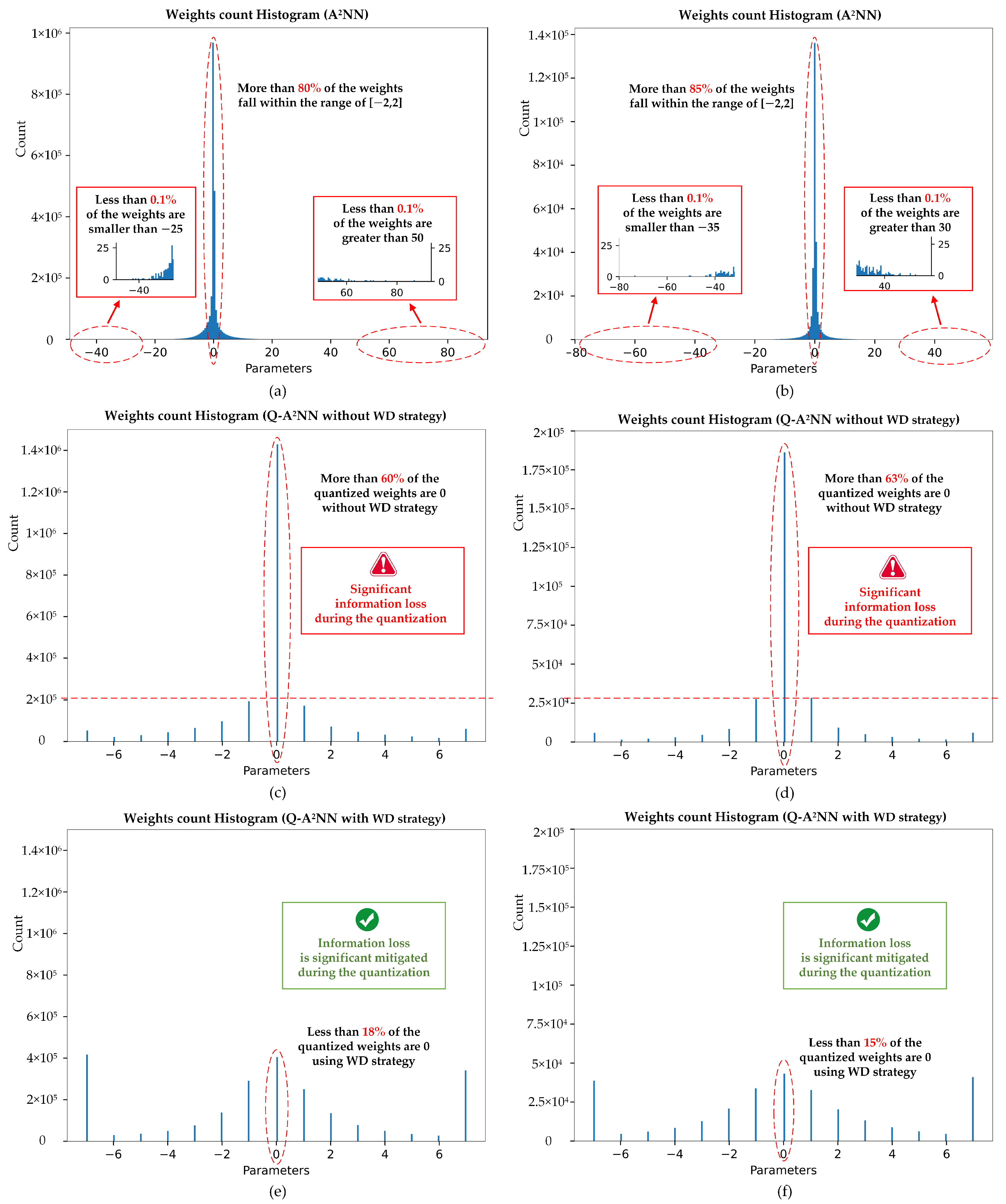 Remotesensing 16 02403 g009